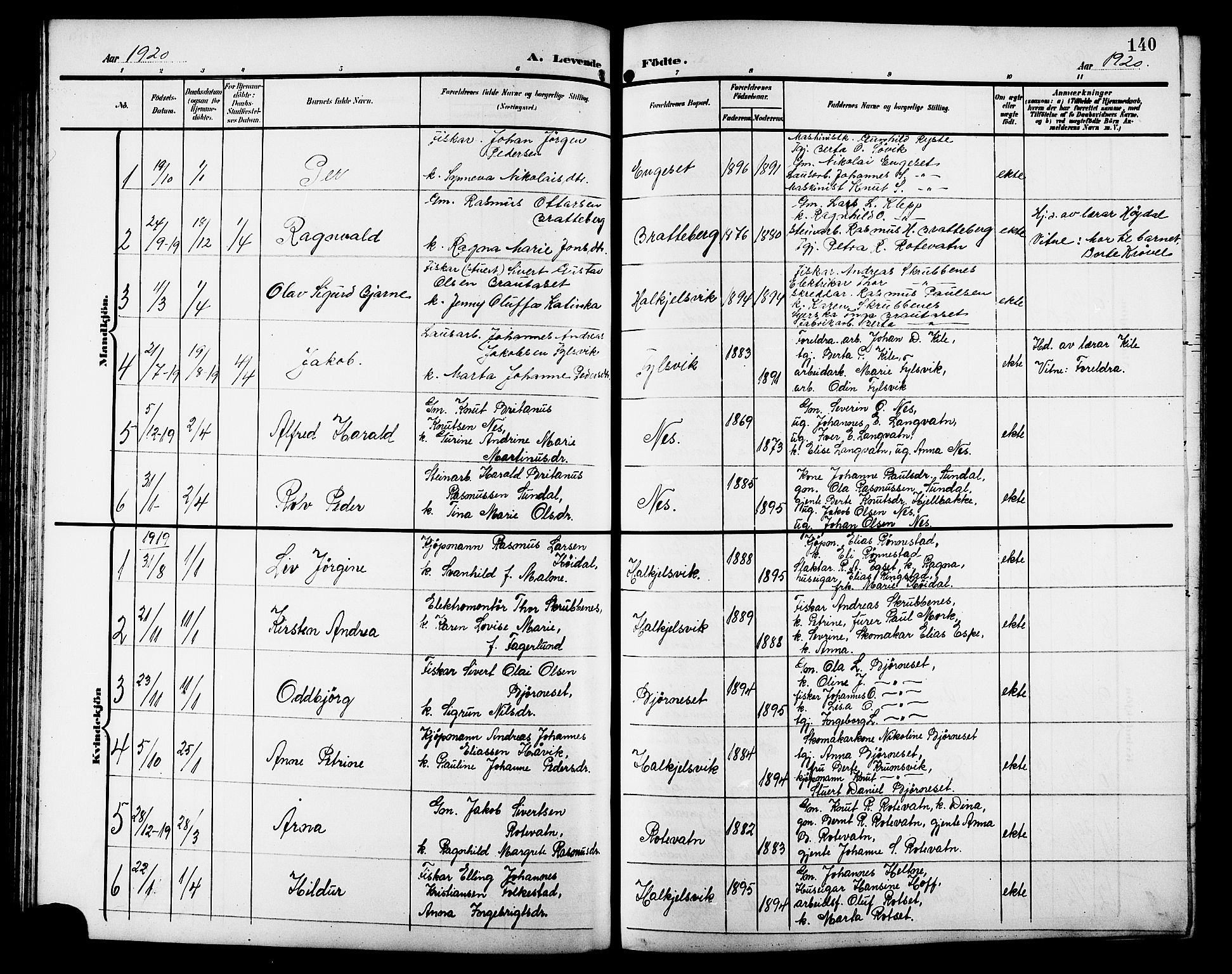 Ministerialprotokoller, klokkerbøker og fødselsregistre - Møre og Romsdal, SAT/A-1454/511/L0159: Klokkerbok nr. 511C05, 1902-1920, s. 140