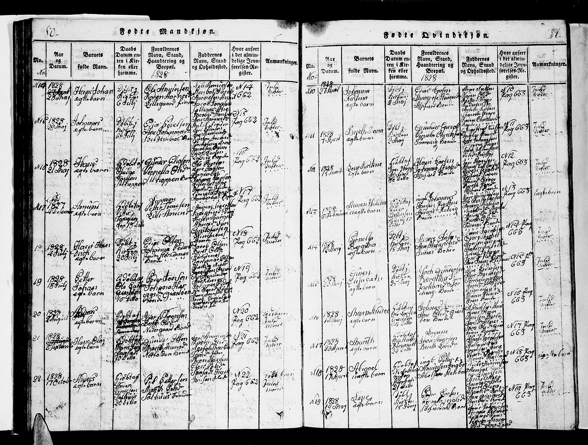 Ministerialprotokoller, klokkerbøker og fødselsregistre - Nordland, AV/SAT-A-1459/853/L0773: Klokkerbok nr. 853C01, 1821-1859, s. 80-81