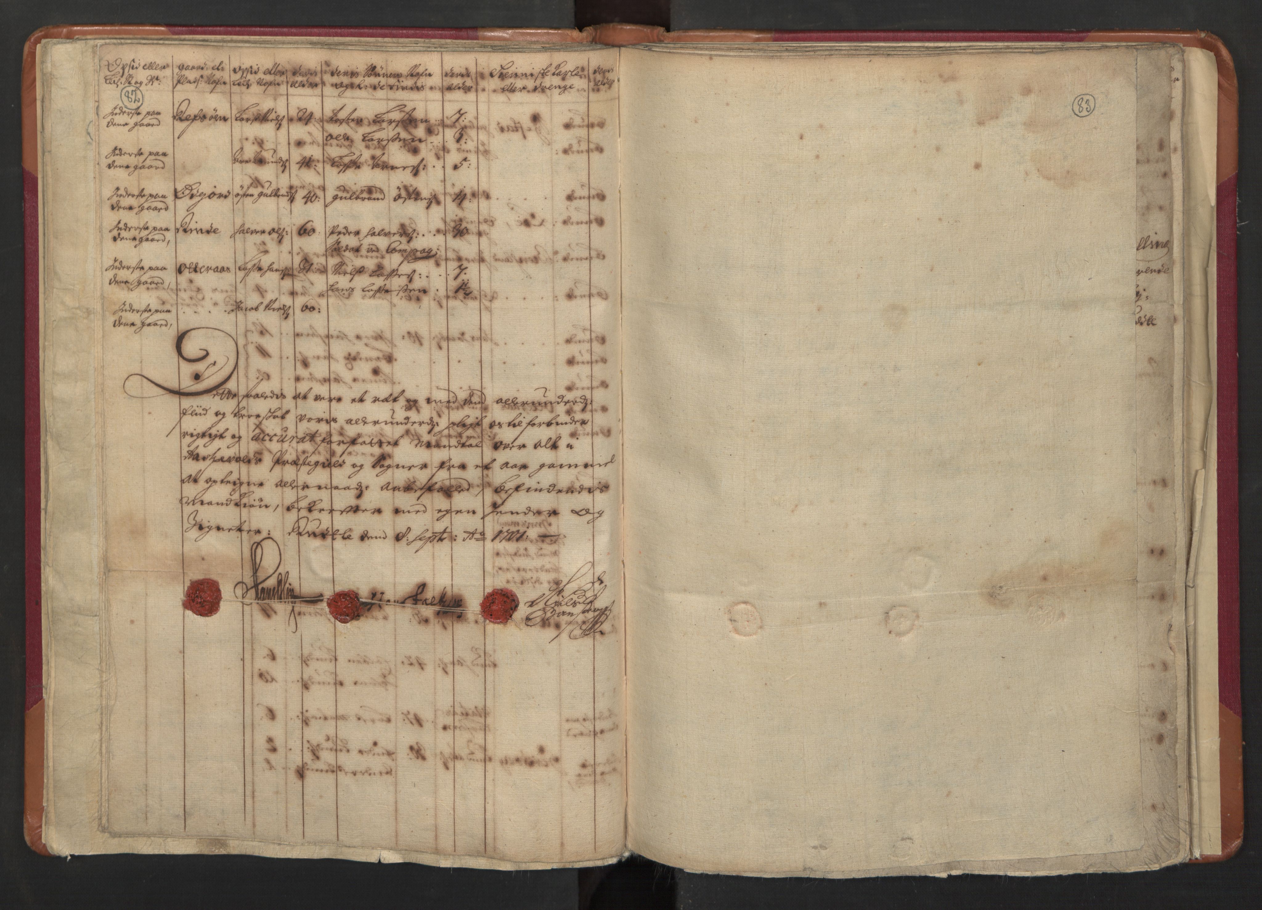 RA, Manntallet 1701, nr. 8: Ytre Sogn fogderi og Indre Sogn fogderi, 1701, s. 82-83