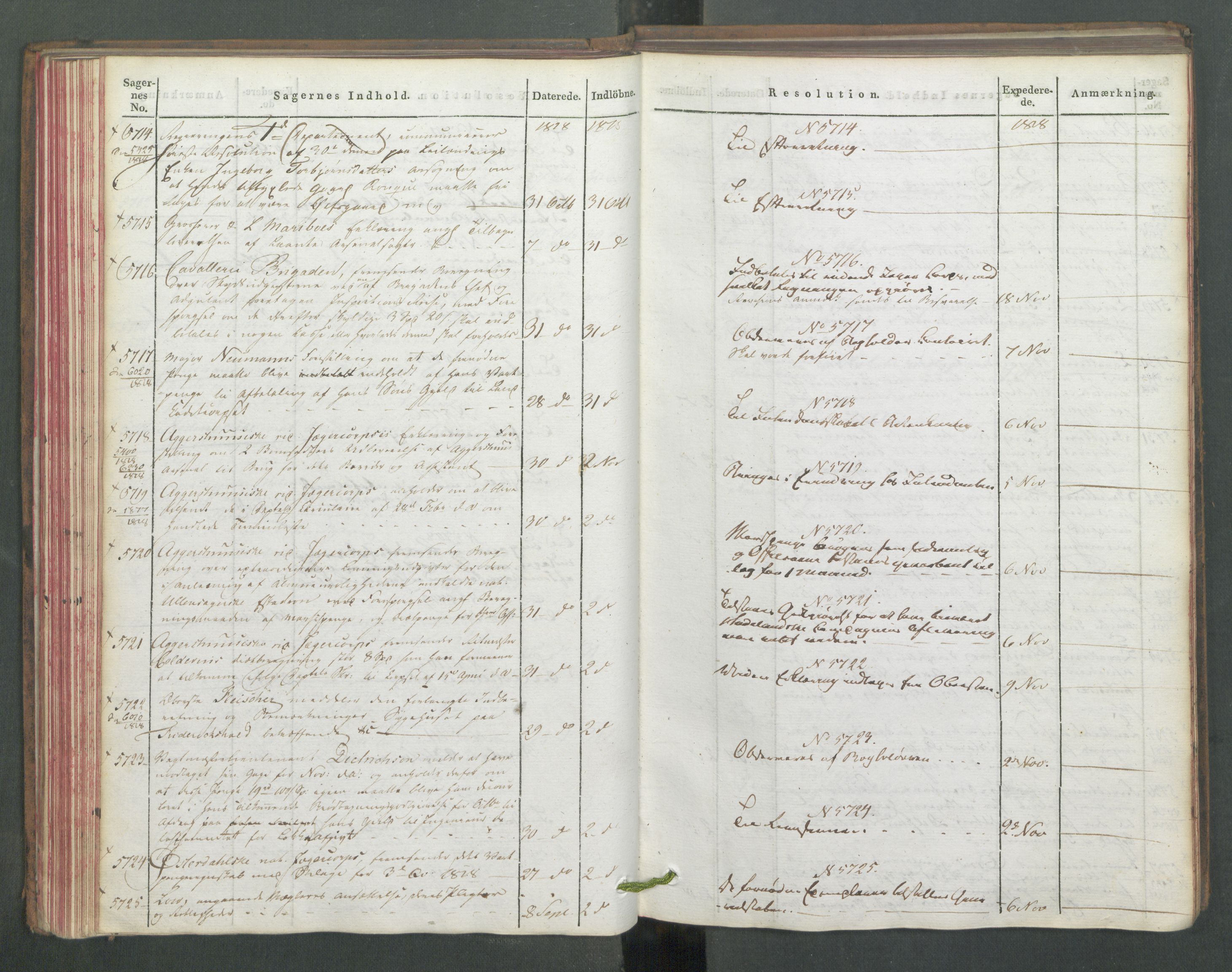 Armédepartementet, RA/RAFA-3493/C/Ca/L0016: 6. Departements Journal, 1818