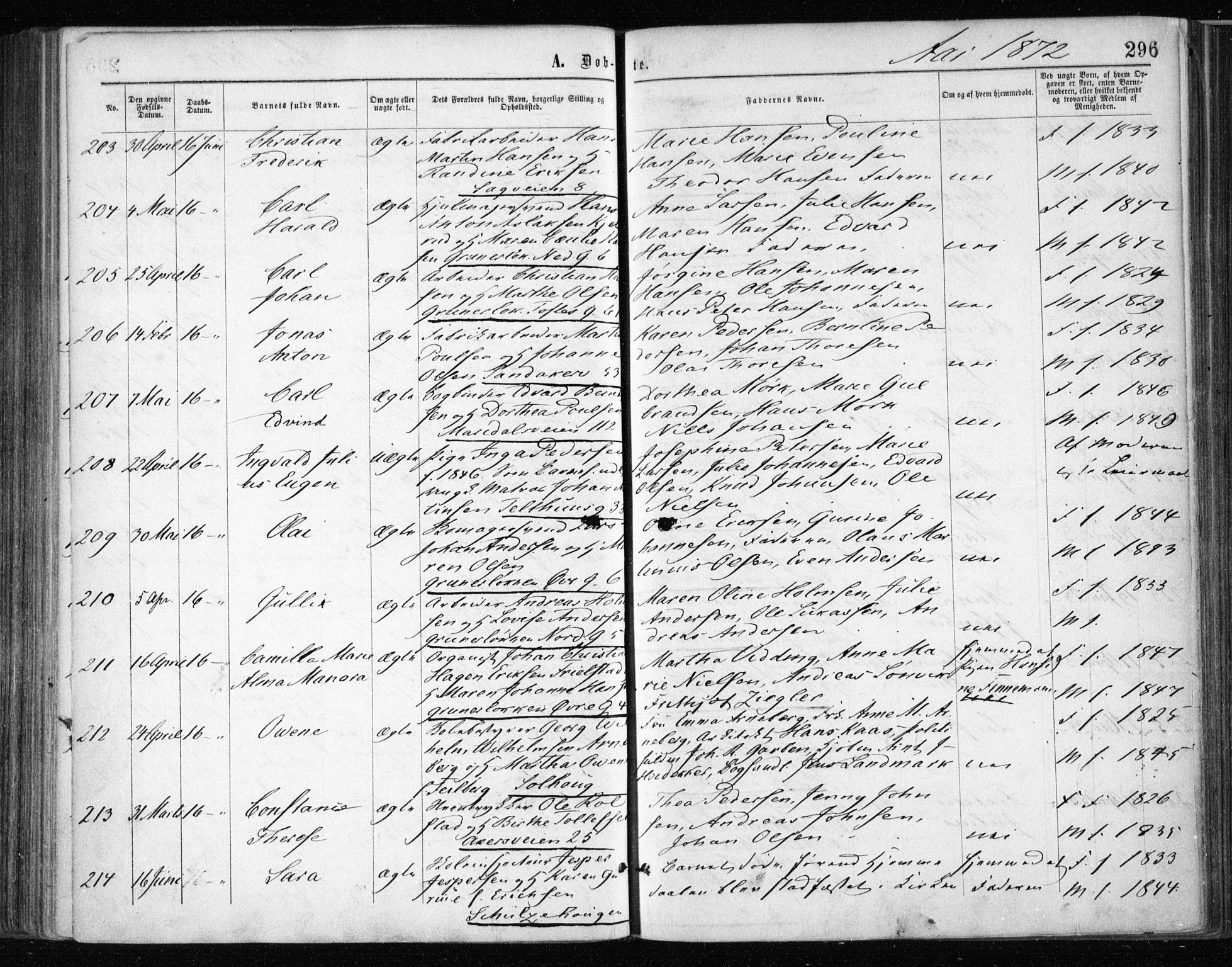 Gamle Aker prestekontor Kirkebøker, AV/SAO-A-10617a/F/L0002: Ministerialbok nr. 2, 1864-1872, s. 296