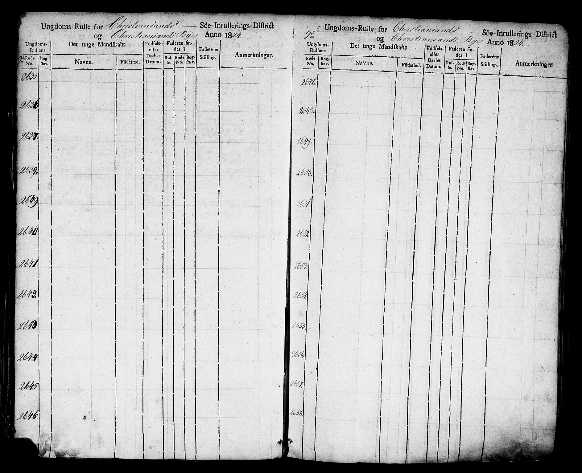 Kristiansand mønstringskrets, AV/SAK-2031-0015/F/Fa/L0001: Ungdomsrulle Kristiansand by nr 1-3616, H-1, 1824-1851, s. 113