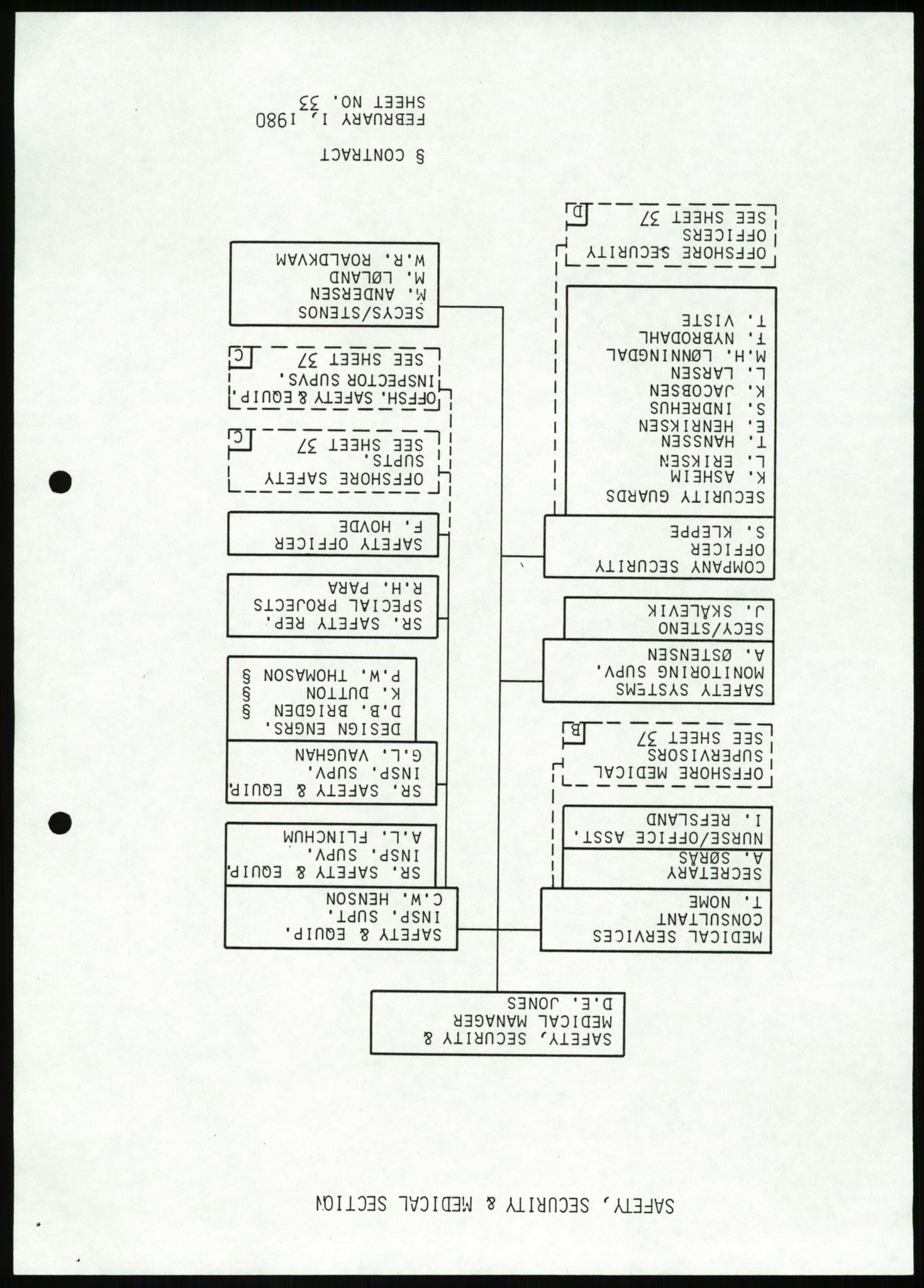 Justisdepartementet, Granskningskommisjonen ved Alexander Kielland-ulykken 27.3.1980, AV/RA-S-1165/D/L0007: B Stavanger Drilling A/S (Doku.liste + B1-B3 av av 4)/C Phillips Petroleum Company Norway (Doku.liste + C1-C12 av 12)/D Forex Neptune (Doku.liste + D1-D8 av 9), 1980-1981, s. 180