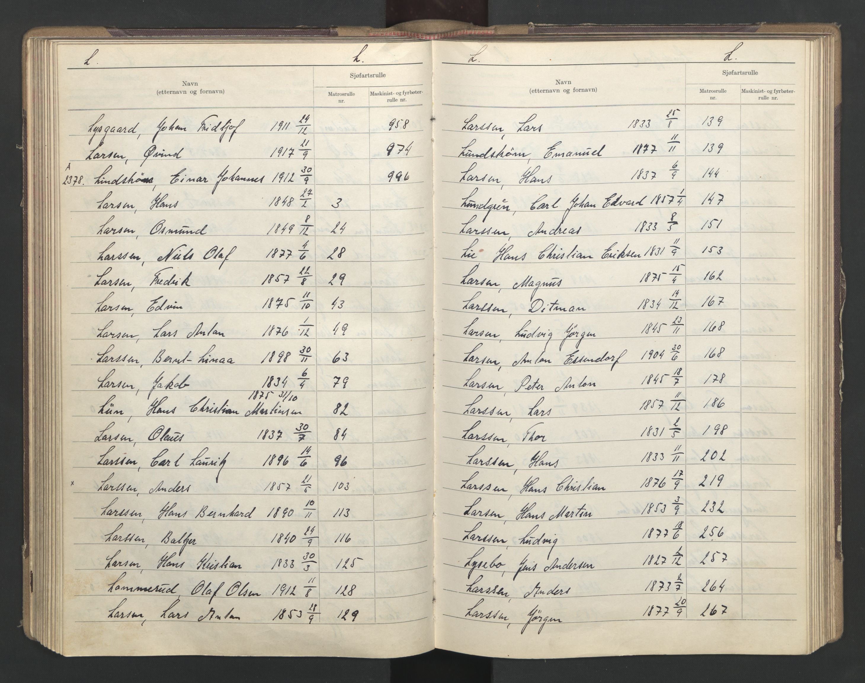 Sandefjord innrulleringskontor, AV/SAKO-A-788/G/Ga/L0003: Register til annotasjons- og hovedrulle, 1942, s. 132