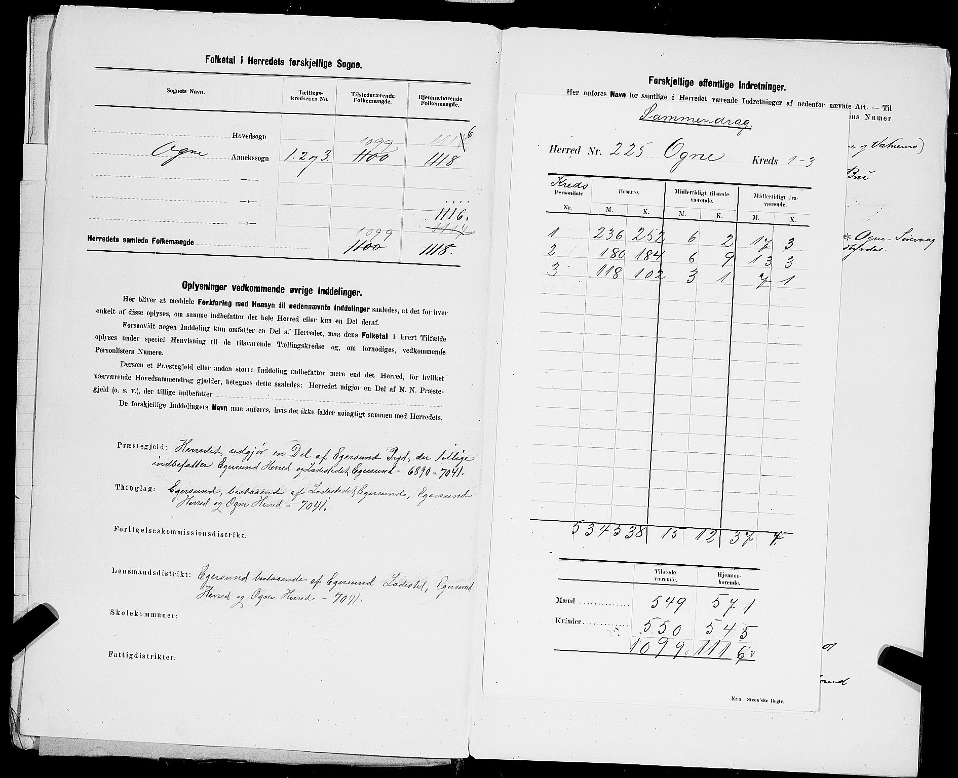 SAST, Folketelling 1900 for 1117 Ogna herred, 1900, s. 3