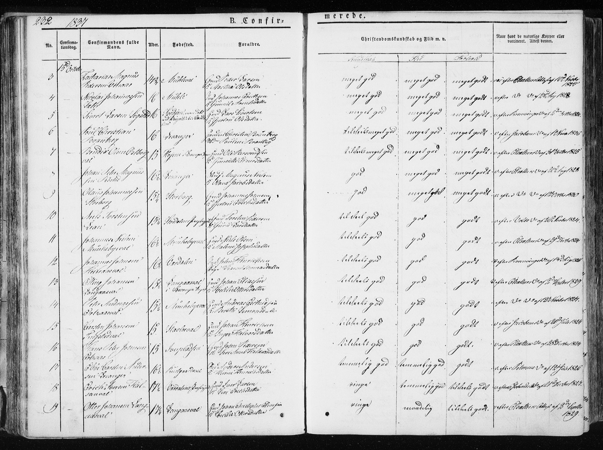 Ministerialprotokoller, klokkerbøker og fødselsregistre - Nord-Trøndelag, SAT/A-1458/717/L0154: Ministerialbok nr. 717A06 /1, 1836-1849, s. 232
