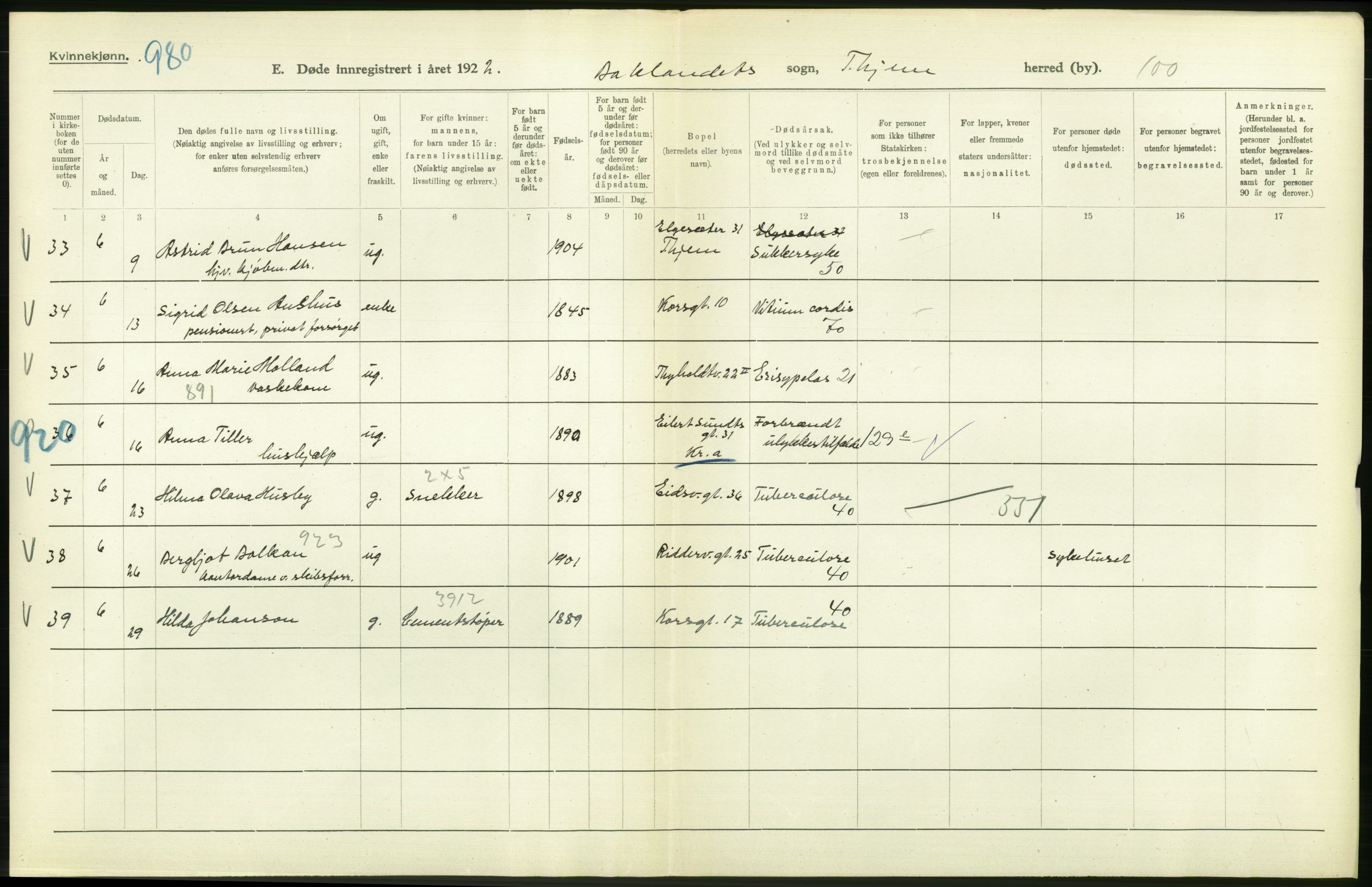 Statistisk sentralbyrå, Sosiodemografiske emner, Befolkning, AV/RA-S-2228/D/Df/Dfc/Dfcb/L0040: Trondheim: Gifte, døde, dødfødte., 1922, s. 244