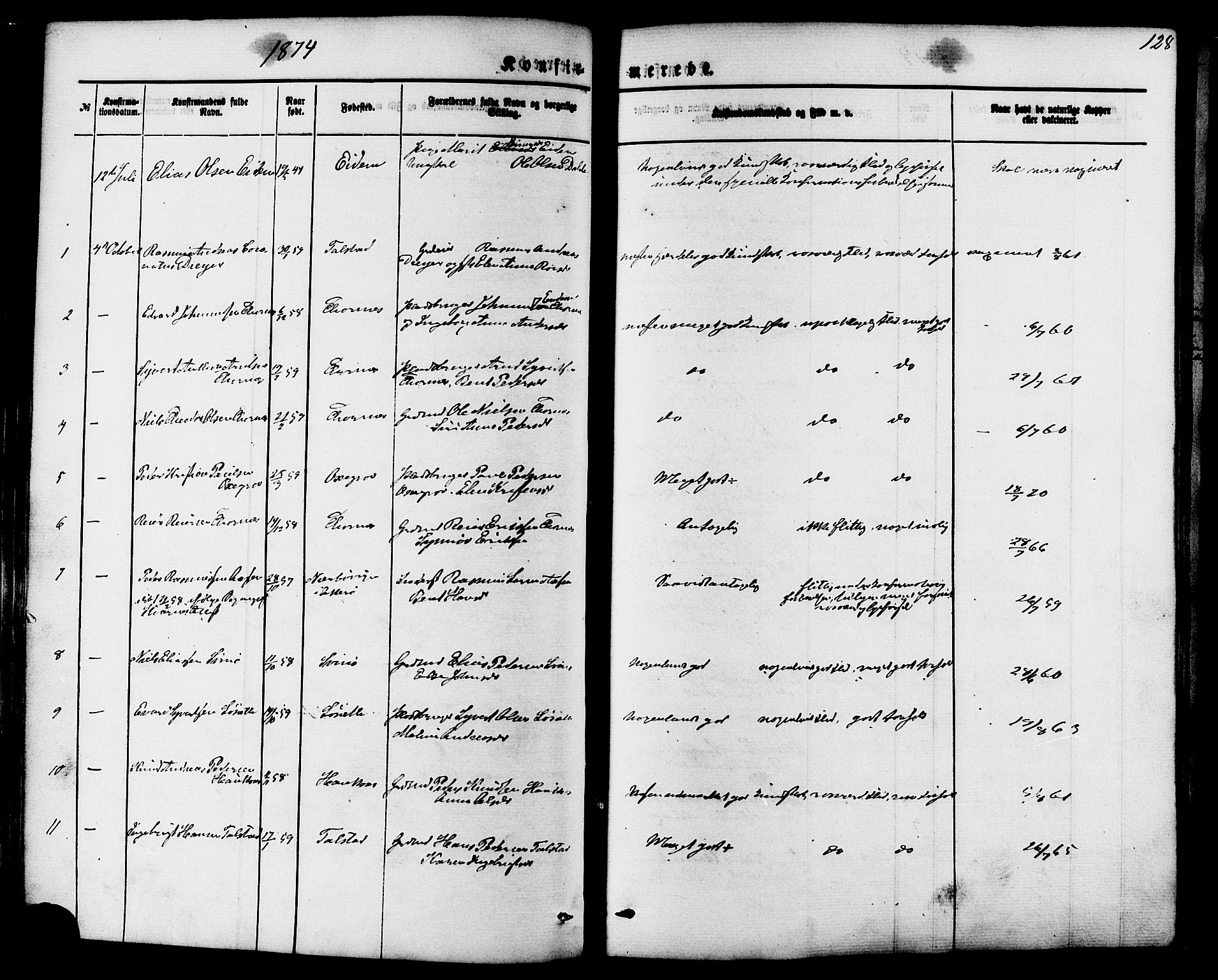 Ministerialprotokoller, klokkerbøker og fødselsregistre - Møre og Romsdal, SAT/A-1454/565/L0749: Ministerialbok nr. 565A03, 1871-1886, s. 128