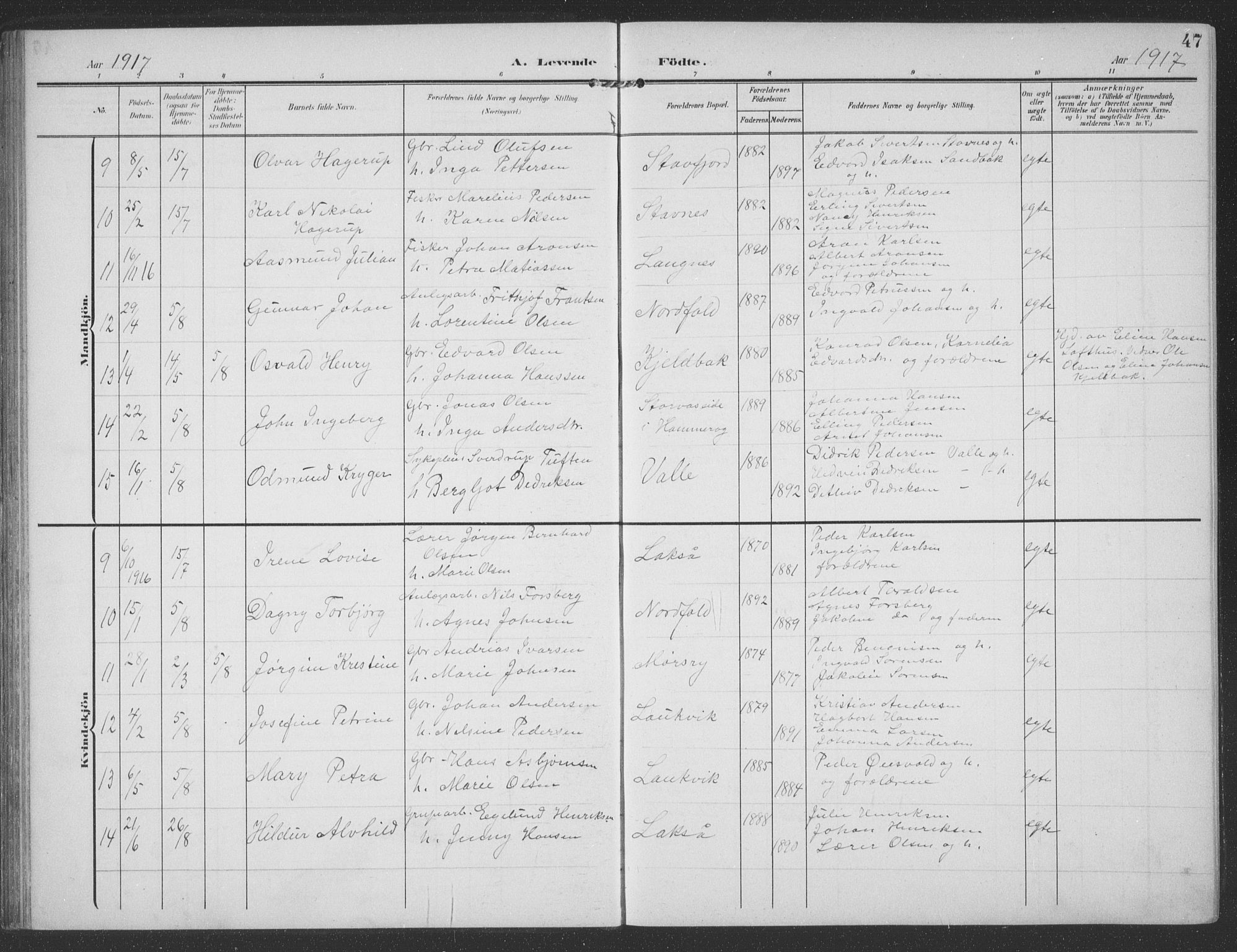 Ministerialprotokoller, klokkerbøker og fødselsregistre - Nordland, AV/SAT-A-1459/858/L0835: Klokkerbok nr. 858C02, 1904-1940, s. 47