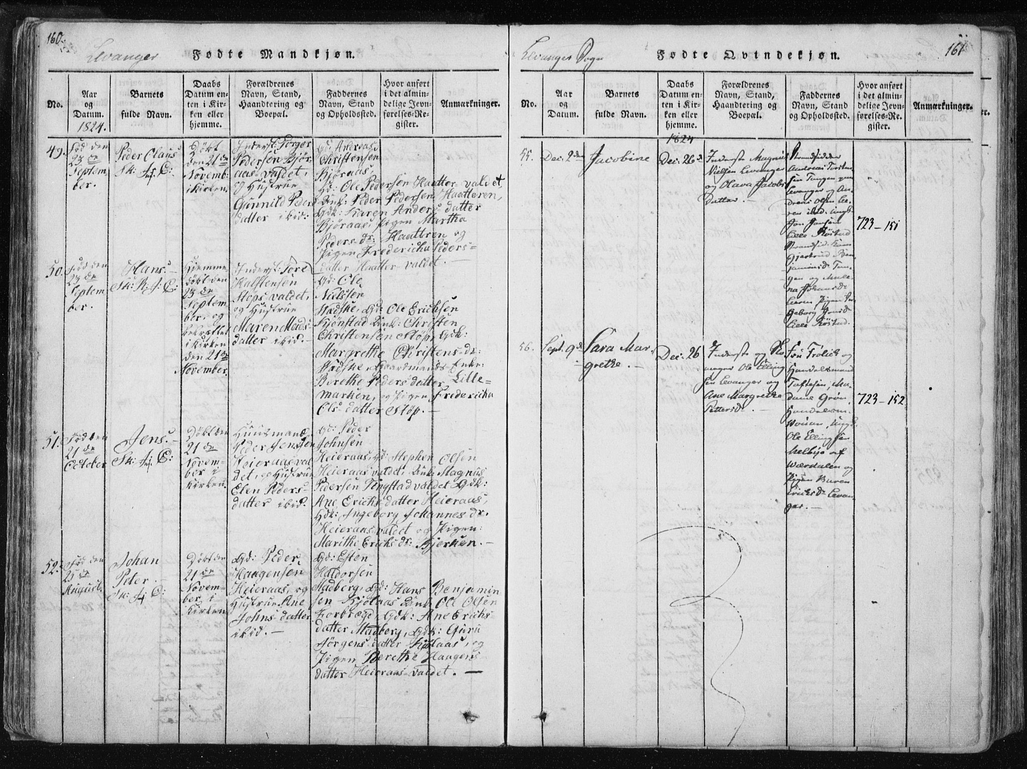 Ministerialprotokoller, klokkerbøker og fødselsregistre - Nord-Trøndelag, SAT/A-1458/717/L0148: Ministerialbok nr. 717A04 /2, 1816-1825, s. 160-161