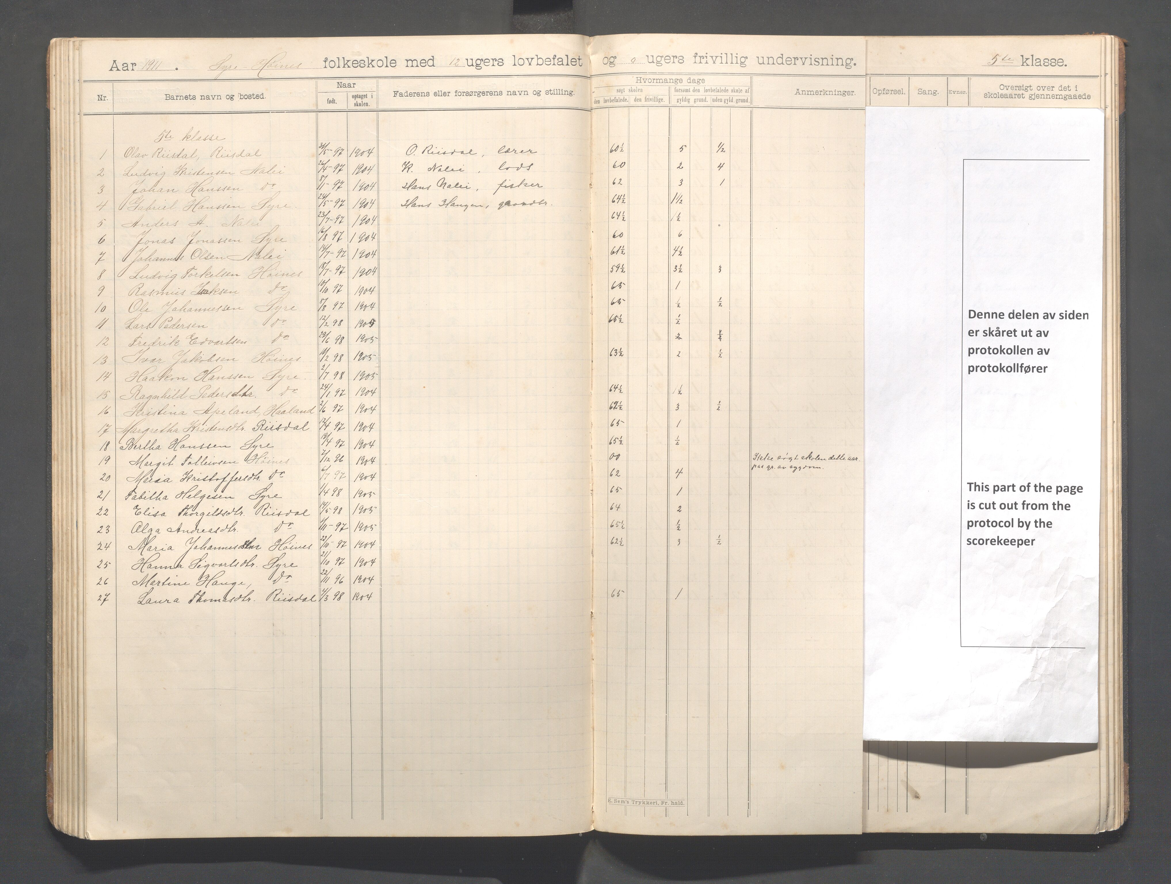 Skudenes kommune - Syre - Høynes skole, IKAR/A-307/H/L0006: Skoleprotokoll - Syre - Høynes 3.-5.kl., 1900-1916, s. 63