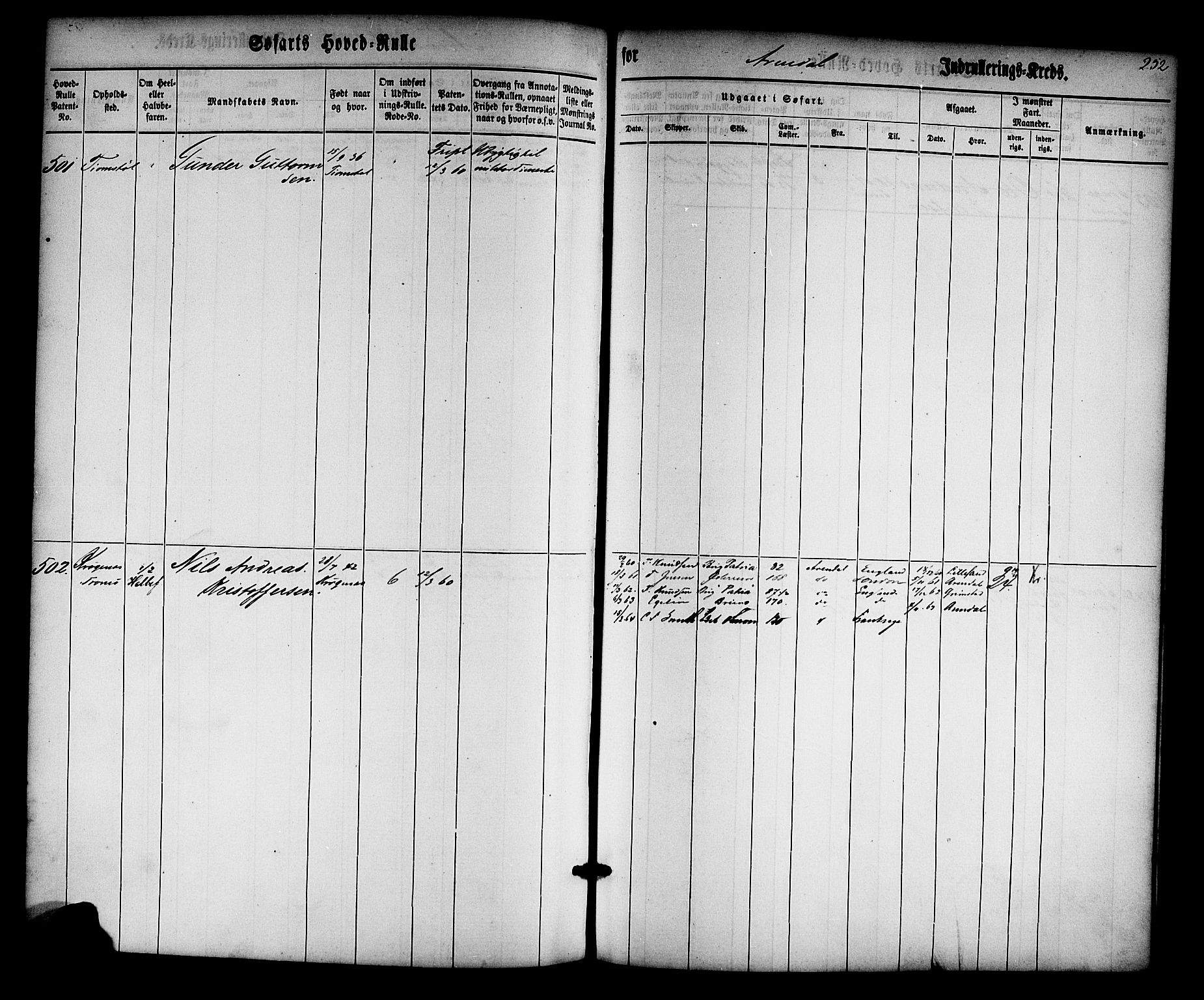 Arendal mønstringskrets, SAK/2031-0012/F/Fb/L0008: Hovedrulle nr 1-766, S-6, 1860-1865, s. 258