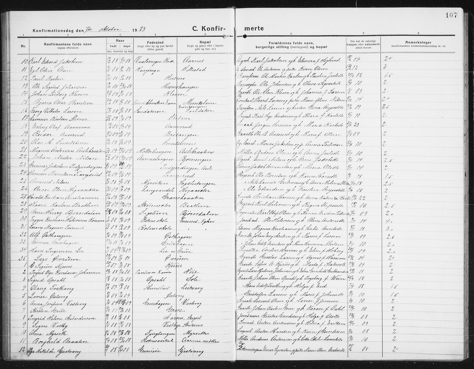 Nes prestekontor Kirkebøker, AV/SAO-A-10410/G/Gc/L0002: Klokkerbok nr. III 2, 1915-1943, s. 107