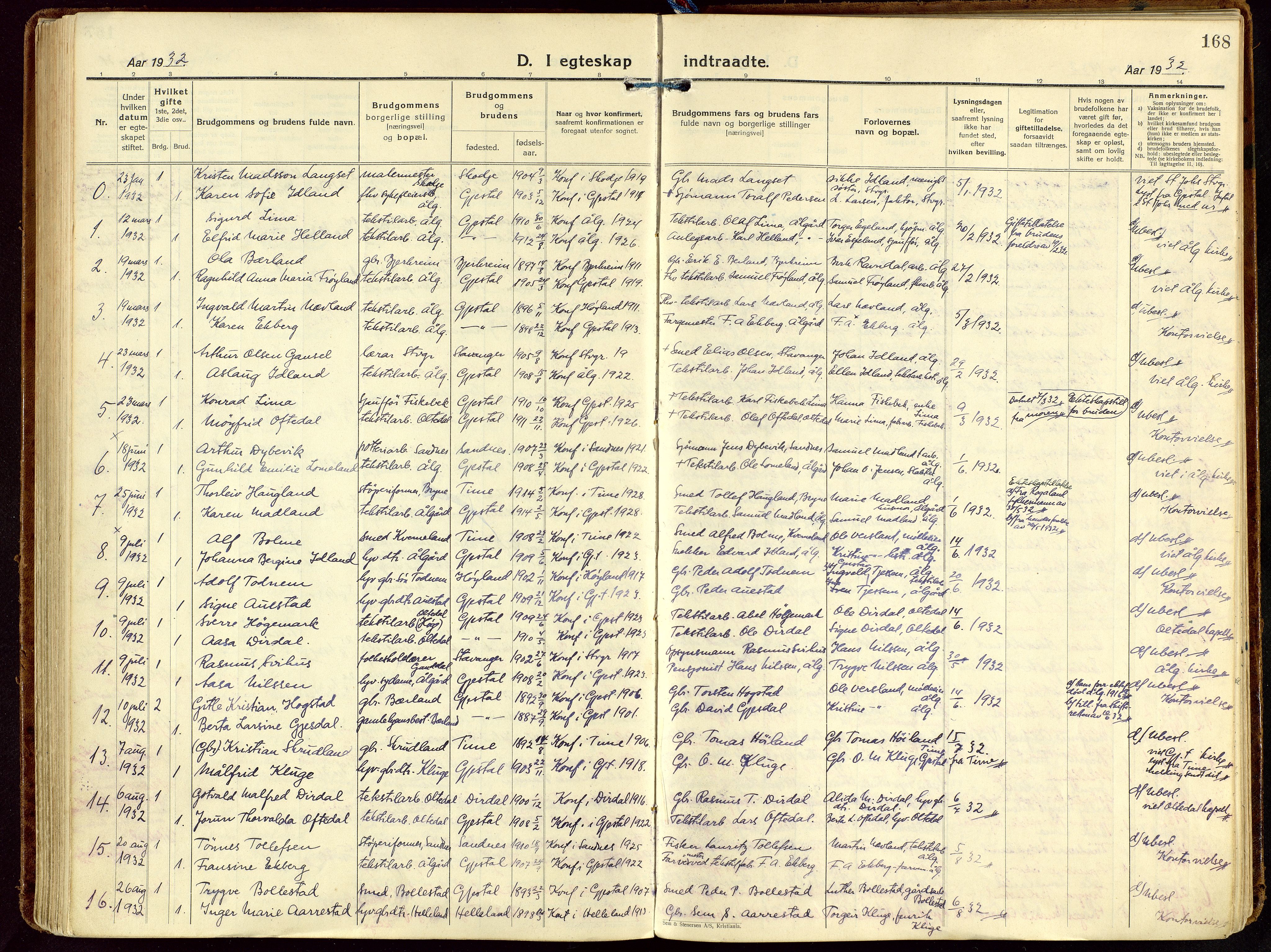 Gjesdal sokneprestkontor, SAST/A-101796/003/O/L0001: Ministerialbok nr. A 1, 1925-1949, s. 168