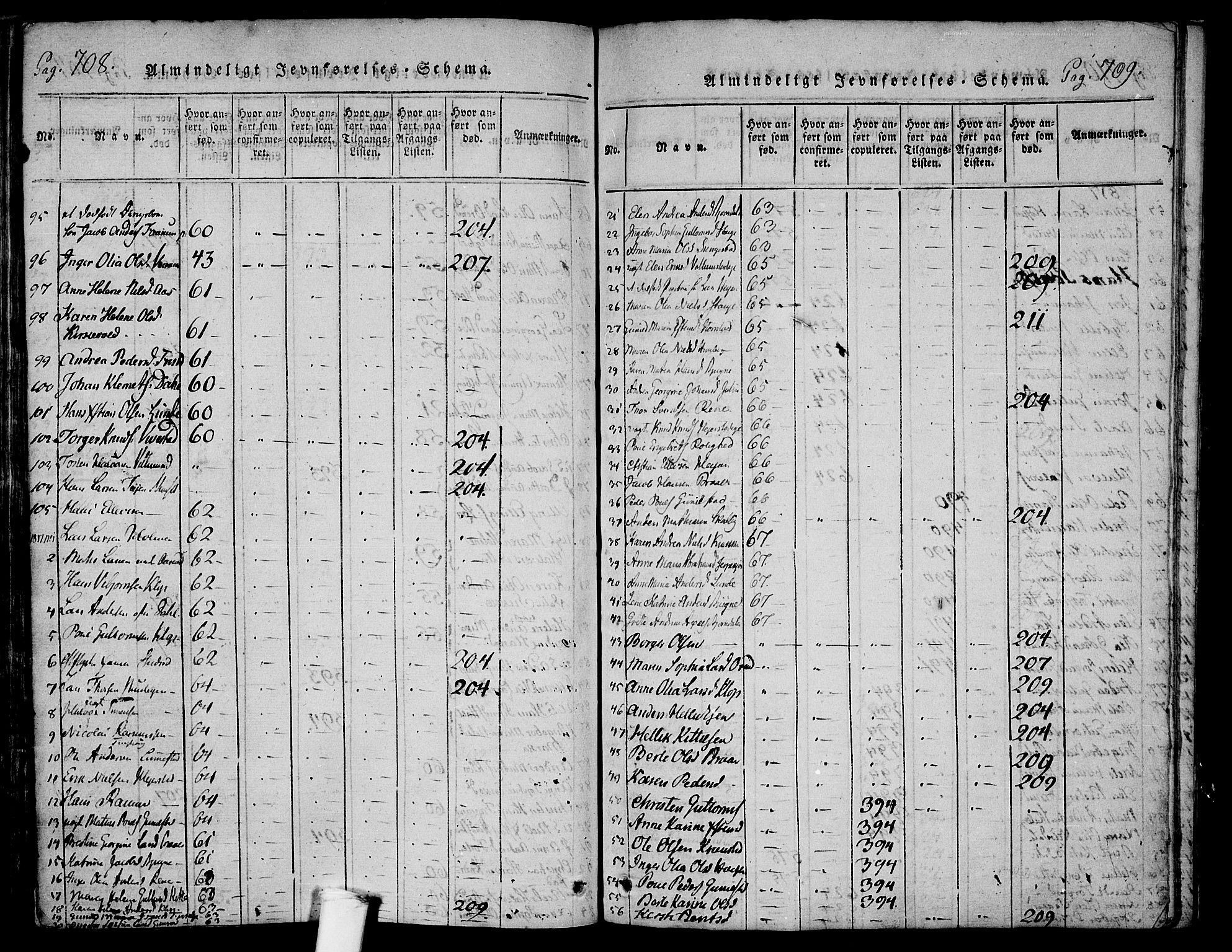 Ramnes kirkebøker, AV/SAKO-A-314/F/Fa/L0004: Ministerialbok nr. I 4, 1813-1840, s. 708-709