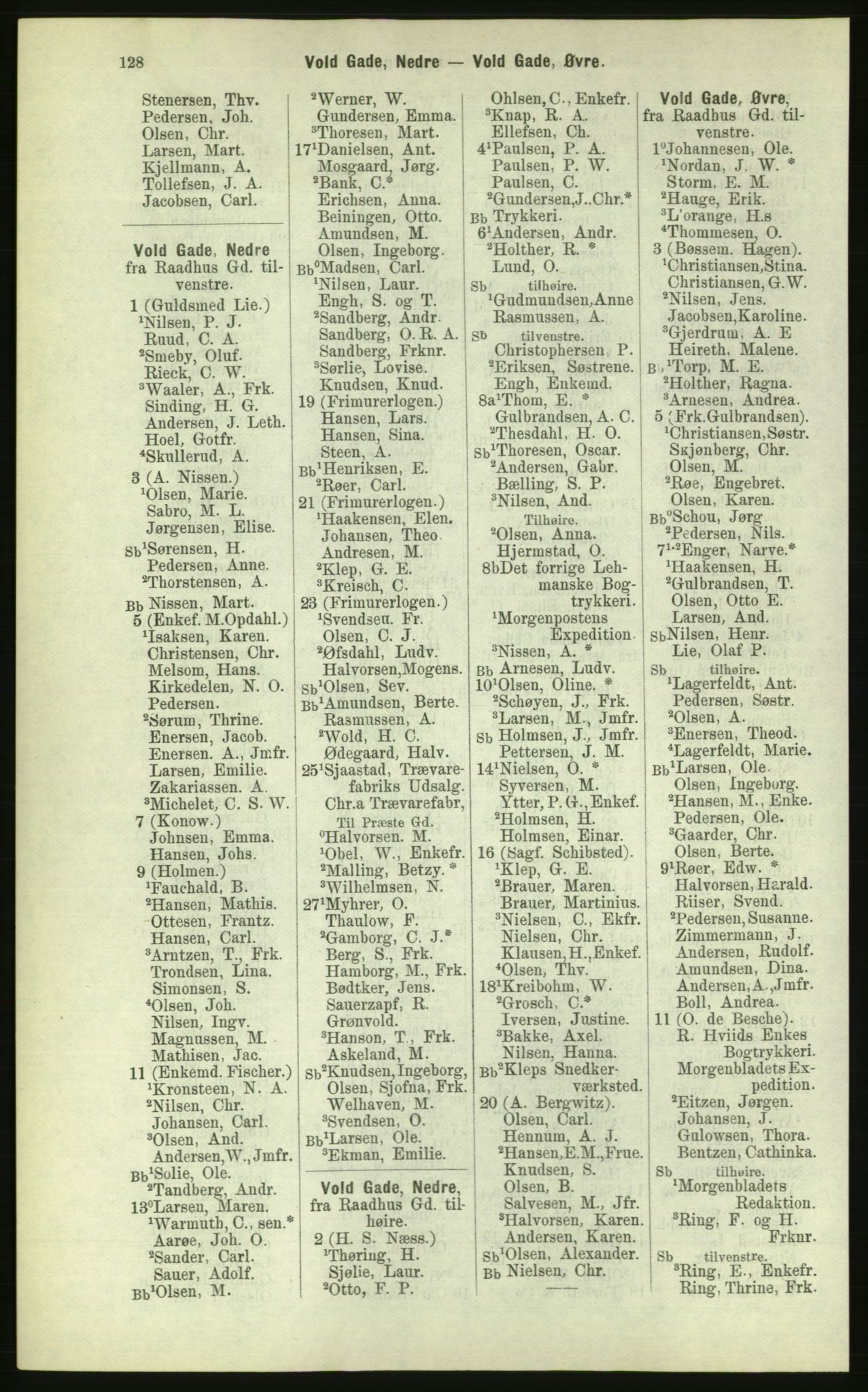 Kristiania/Oslo adressebok, PUBL/-, 1884, s. 128