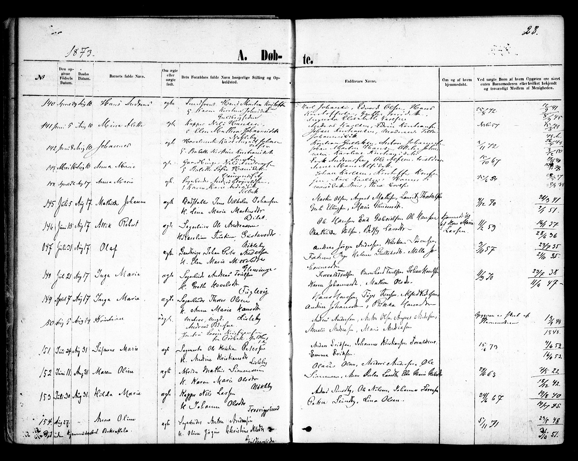 Glemmen prestekontor Kirkebøker, AV/SAO-A-10908/F/Fa/L0009: Ministerialbok nr. 9, 1871-1878, s. 28