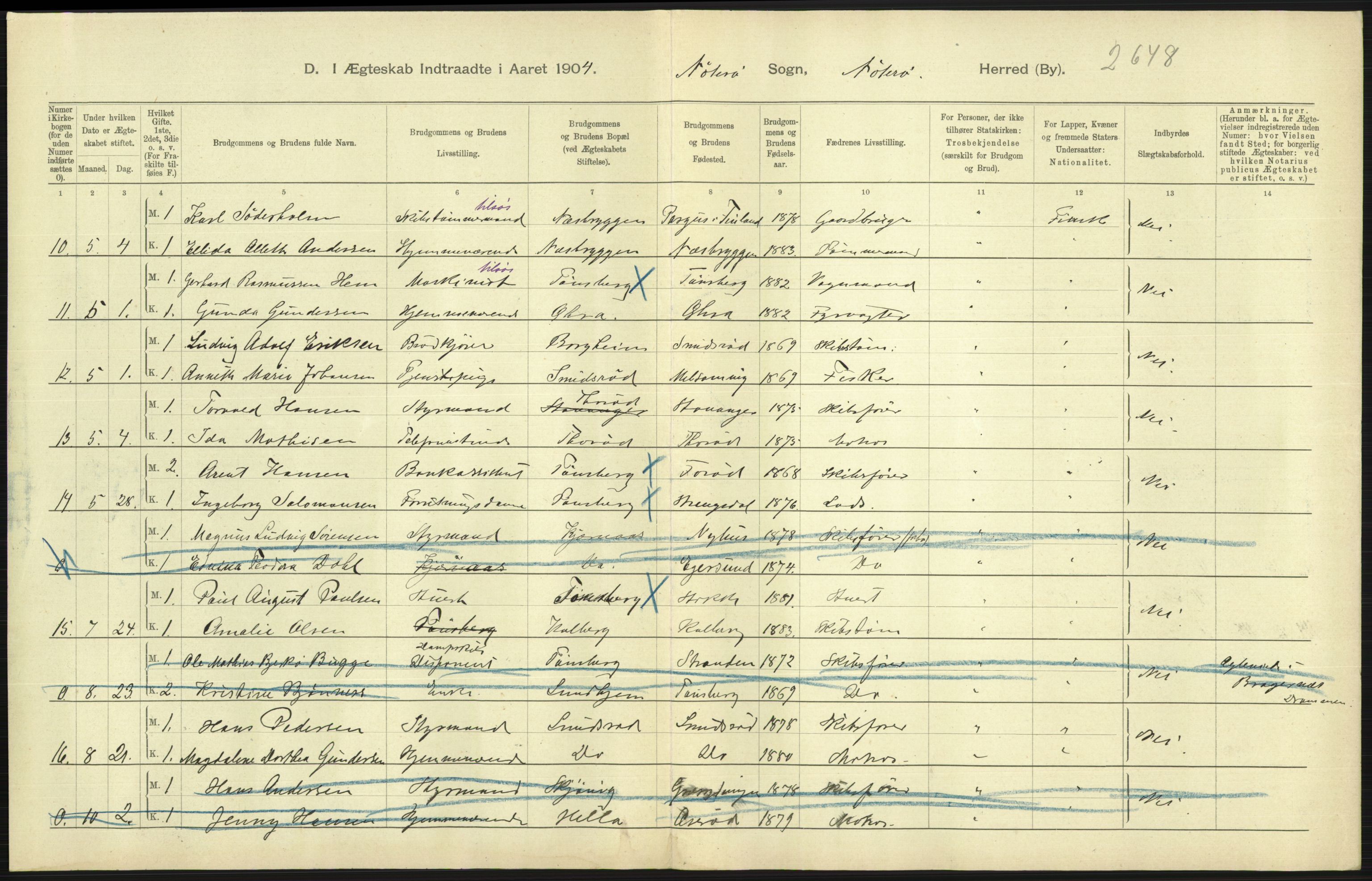 Statistisk sentralbyrå, Sosiodemografiske emner, Befolkning, AV/RA-S-2228/D/Df/Dfa/Dfab/L0008: Jarlsberg og Larvig amt: Fødte, gifte, døde, 1904, s. 413