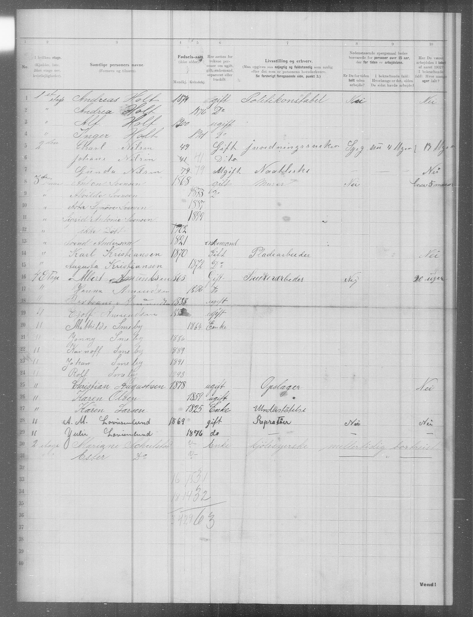 OBA, Kommunal folketelling 31.12.1902 for Kristiania kjøpstad, 1902, s. 9397