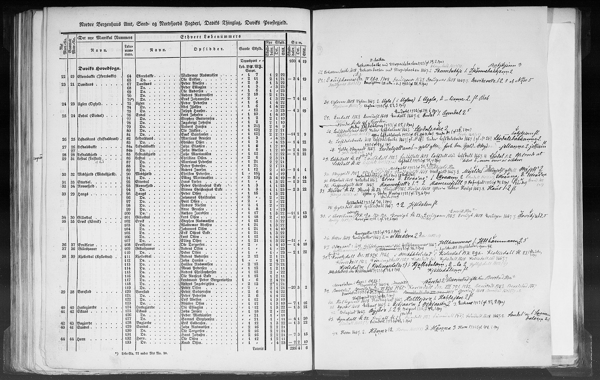 Rygh, RA/PA-0034/F/Fb/L0012: Matrikkelen for 1838 - Nordre Bergenhus amt (Sogn og Fjordane fylke), 1838