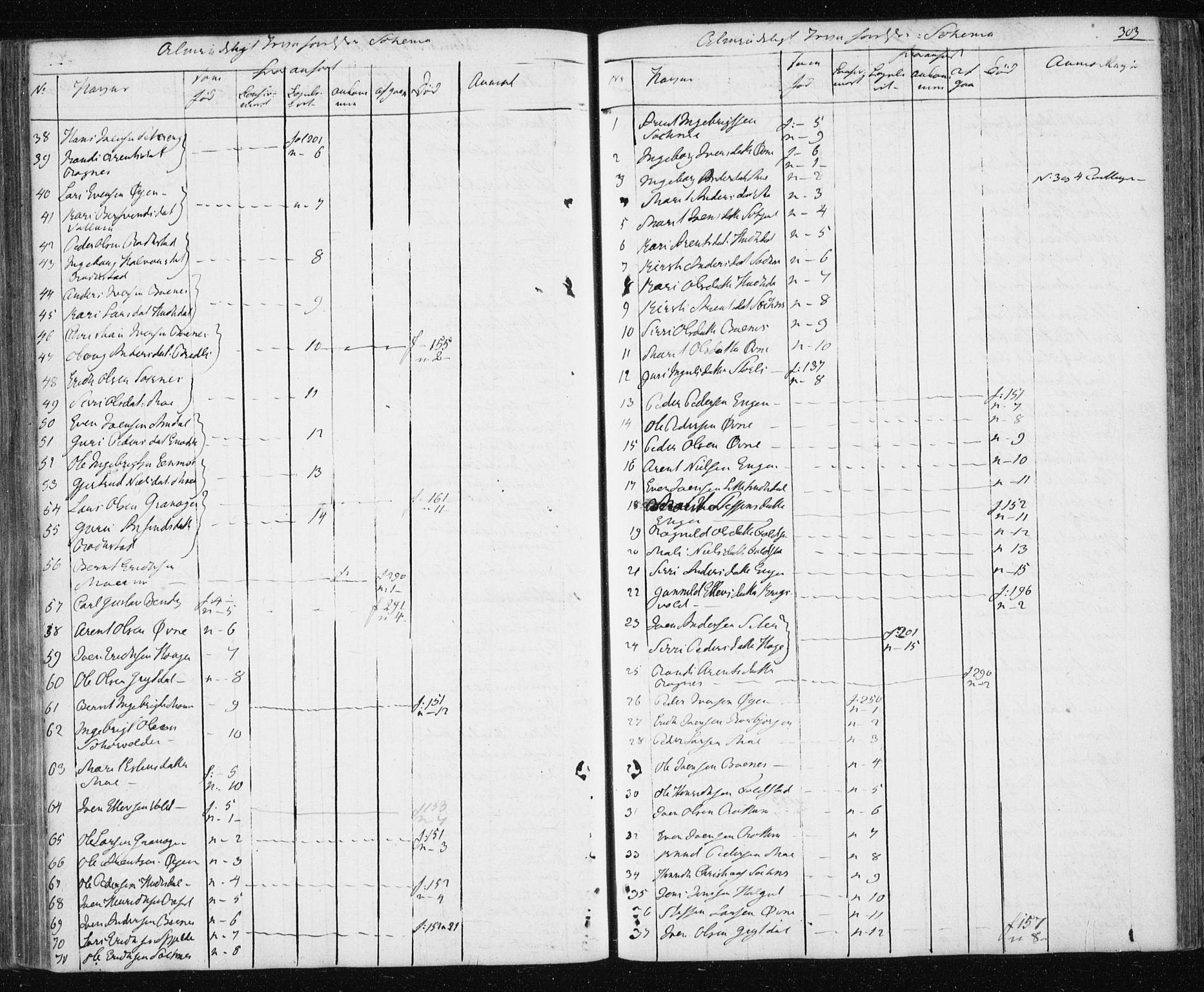 Ministerialprotokoller, klokkerbøker og fødselsregistre - Sør-Trøndelag, AV/SAT-A-1456/687/L1017: Klokkerbok nr. 687C01, 1816-1837, s. 303