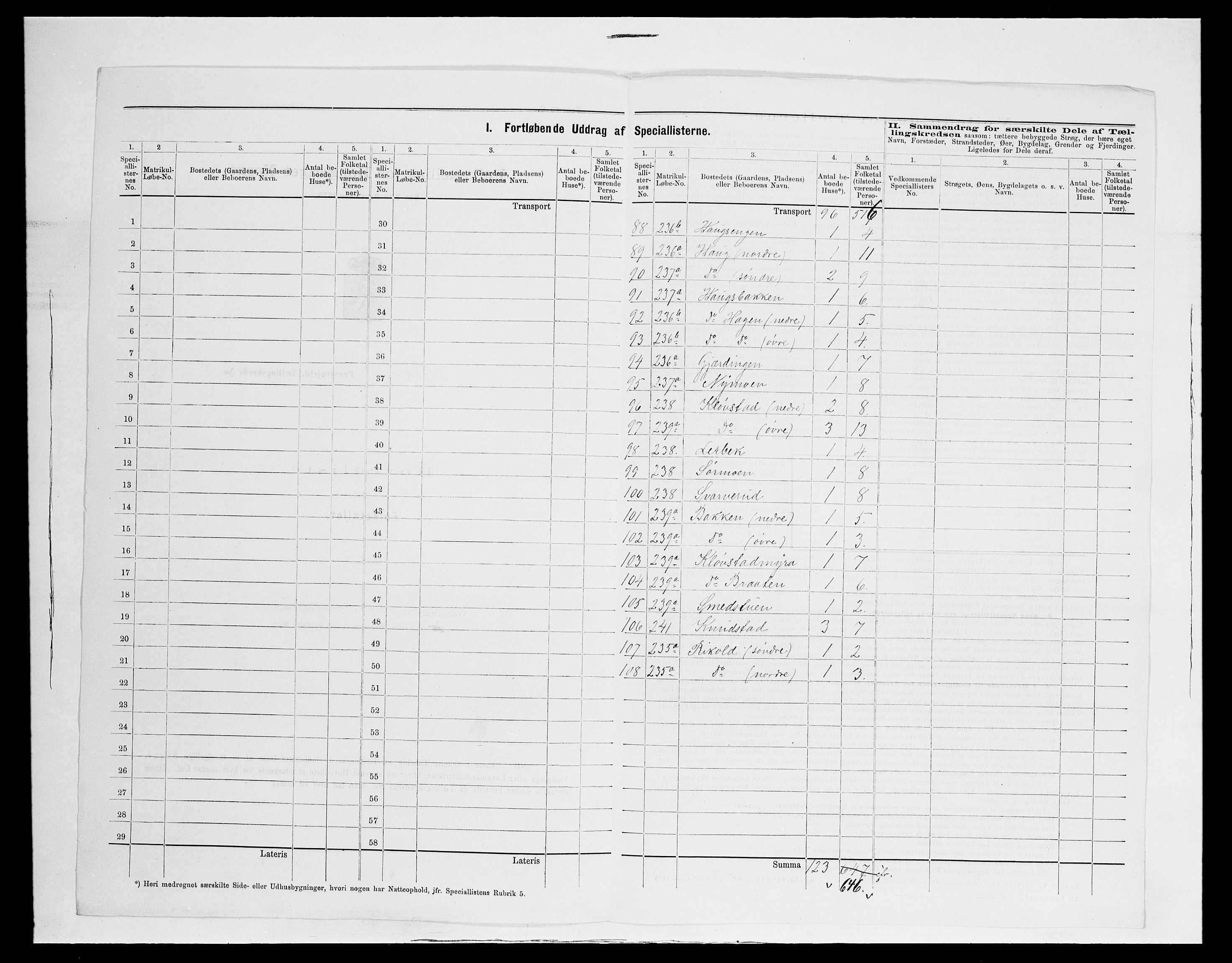 SAH, Folketelling 1875 for 0534P Gran prestegjeld, 1875, s. 47