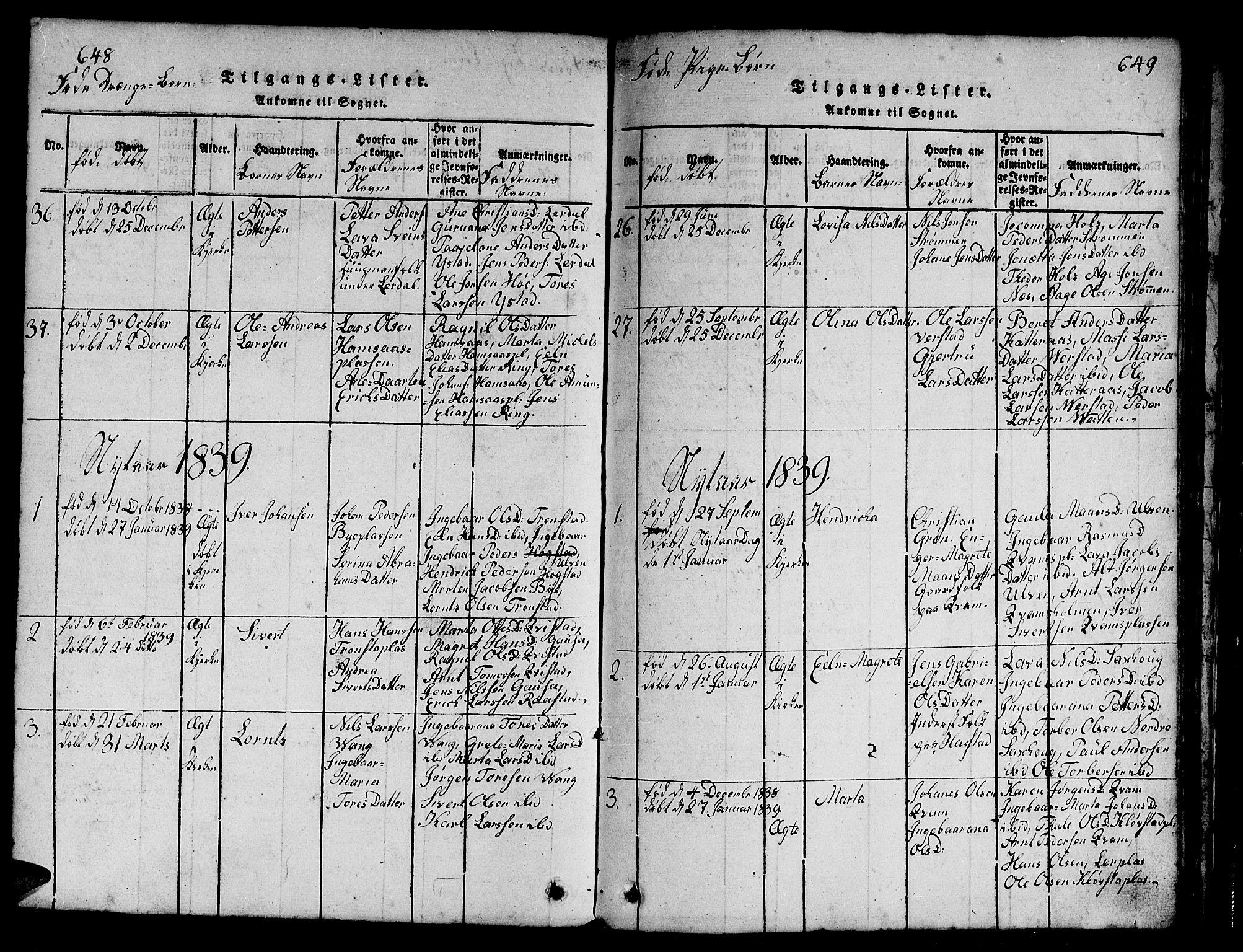 Ministerialprotokoller, klokkerbøker og fødselsregistre - Nord-Trøndelag, SAT/A-1458/730/L0298: Klokkerbok nr. 730C01, 1816-1849, s. 648-649