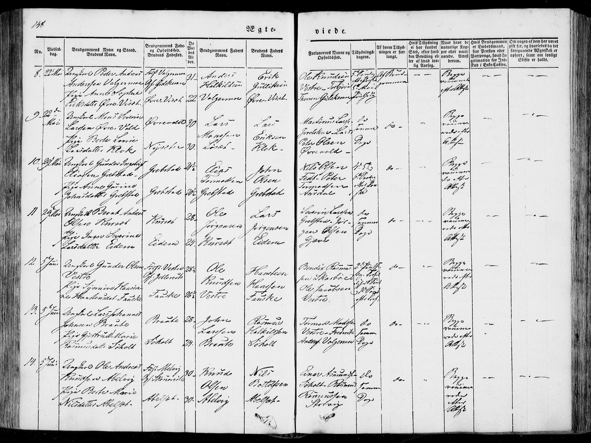 Ministerialprotokoller, klokkerbøker og fødselsregistre - Møre og Romsdal, SAT/A-1454/522/L0313: Ministerialbok nr. 522A08, 1852-1862, s. 148