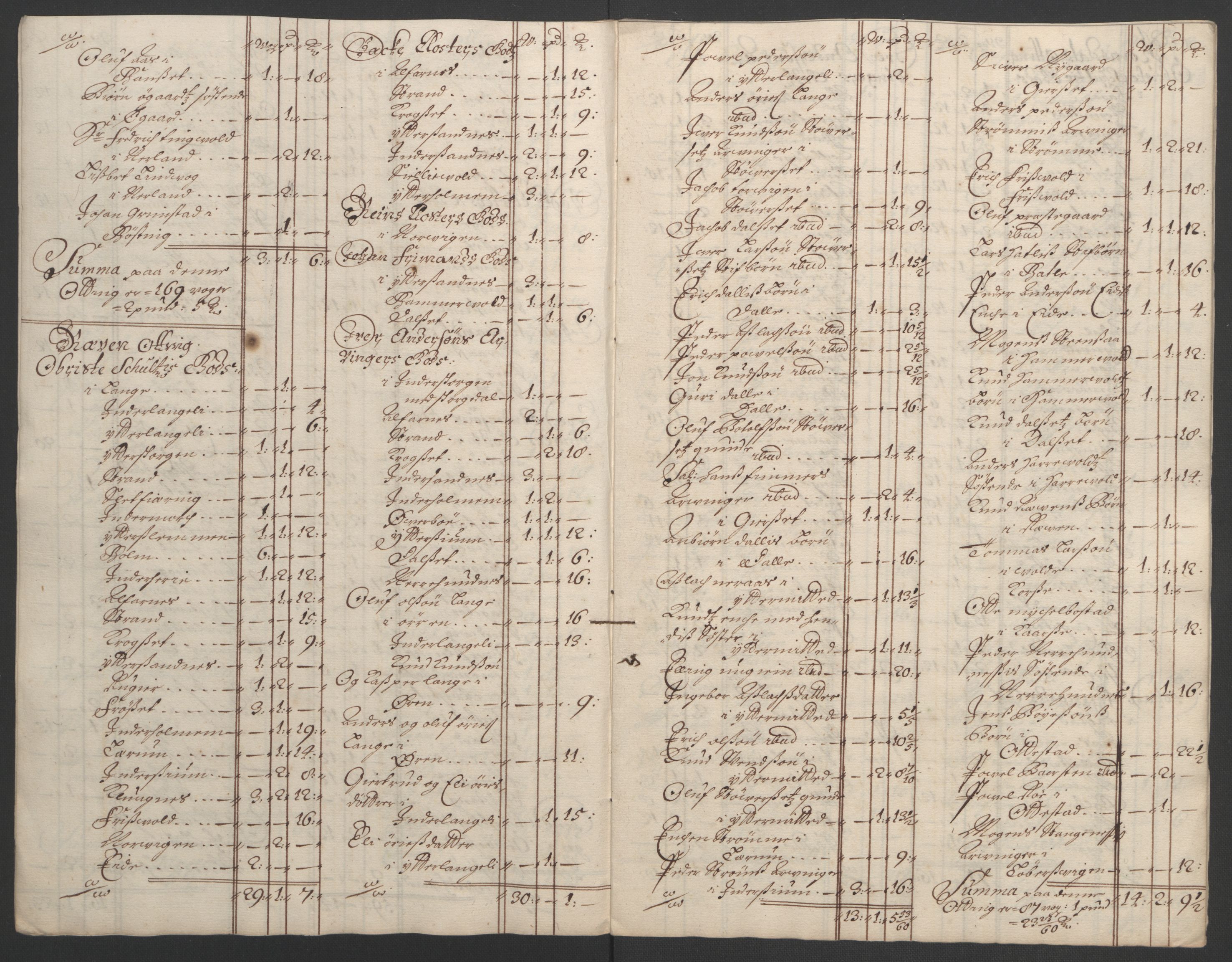 Rentekammeret inntil 1814, Reviderte regnskaper, Fogderegnskap, AV/RA-EA-4092/R55/L3649: Fogderegnskap Romsdal, 1690-1691, s. 260