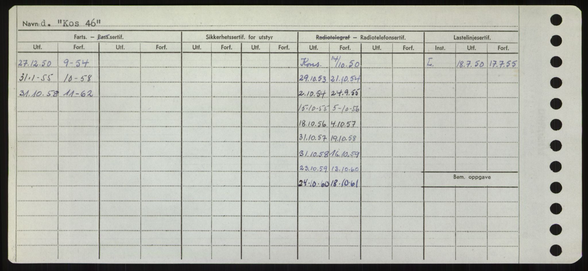 Sjøfartsdirektoratet med forløpere, Skipsmålingen, RA/S-1627/H/Hd/L0021: Fartøy, Kor-Kår, s. 94