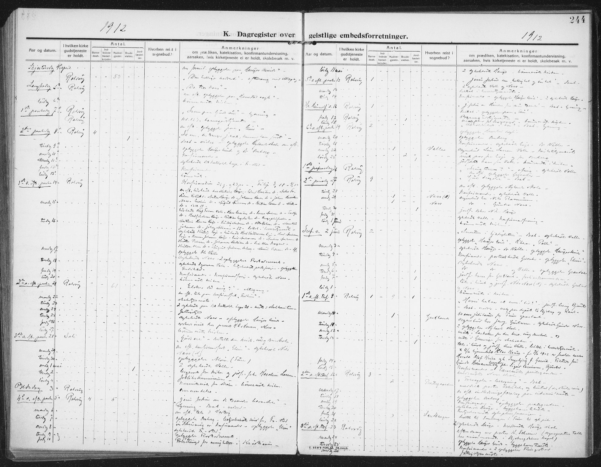 Rolvsøy prestekontor Kirkebøker, AV/SAO-A-2004/F/Fa/L0002: Ministerialbok nr. 2, 1909-1917, s. 244