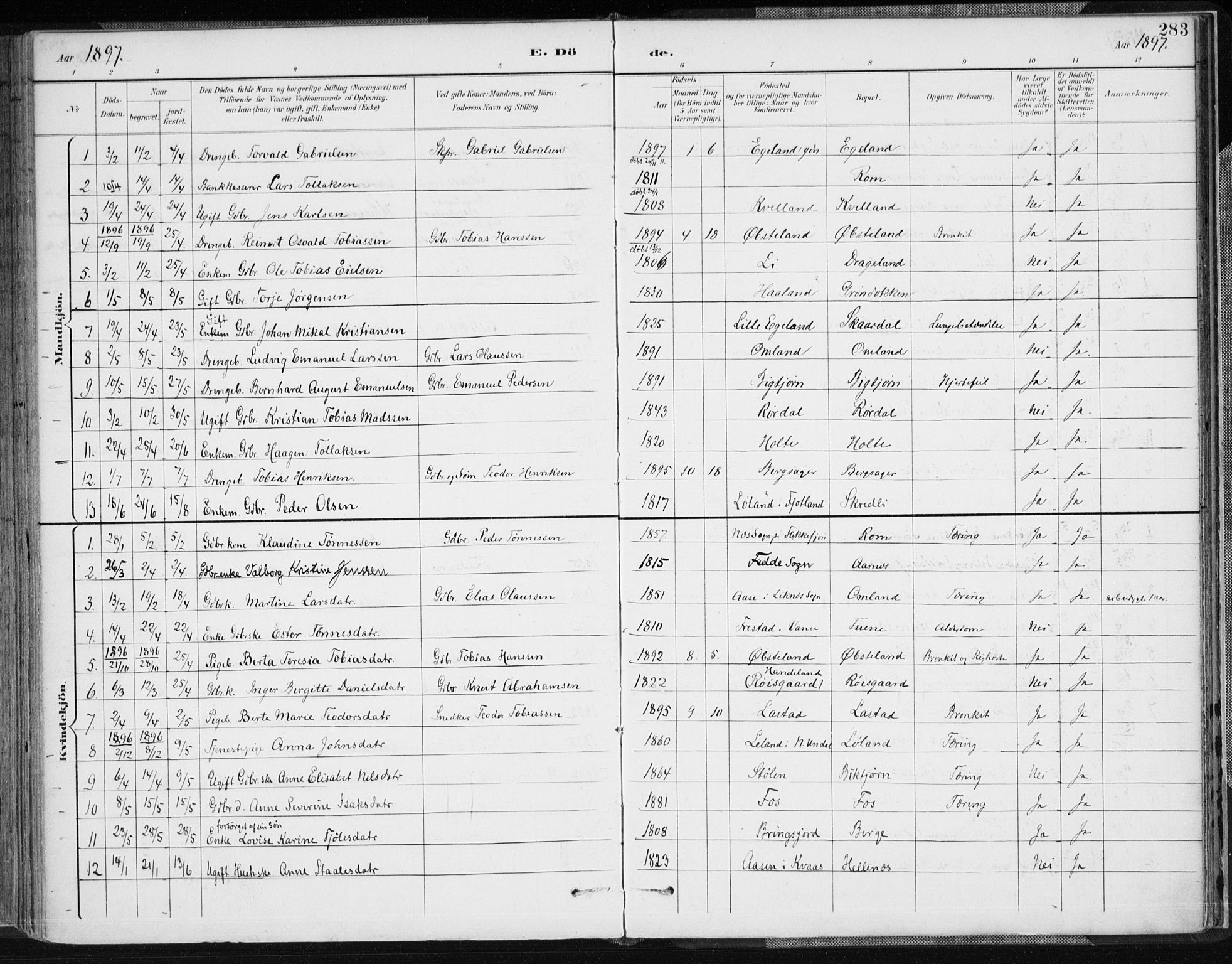 Lyngdal sokneprestkontor, SAK/1111-0029/F/Fa/Fac/L0012: Ministerialbok nr. A 12, 1894-1918, s. 283