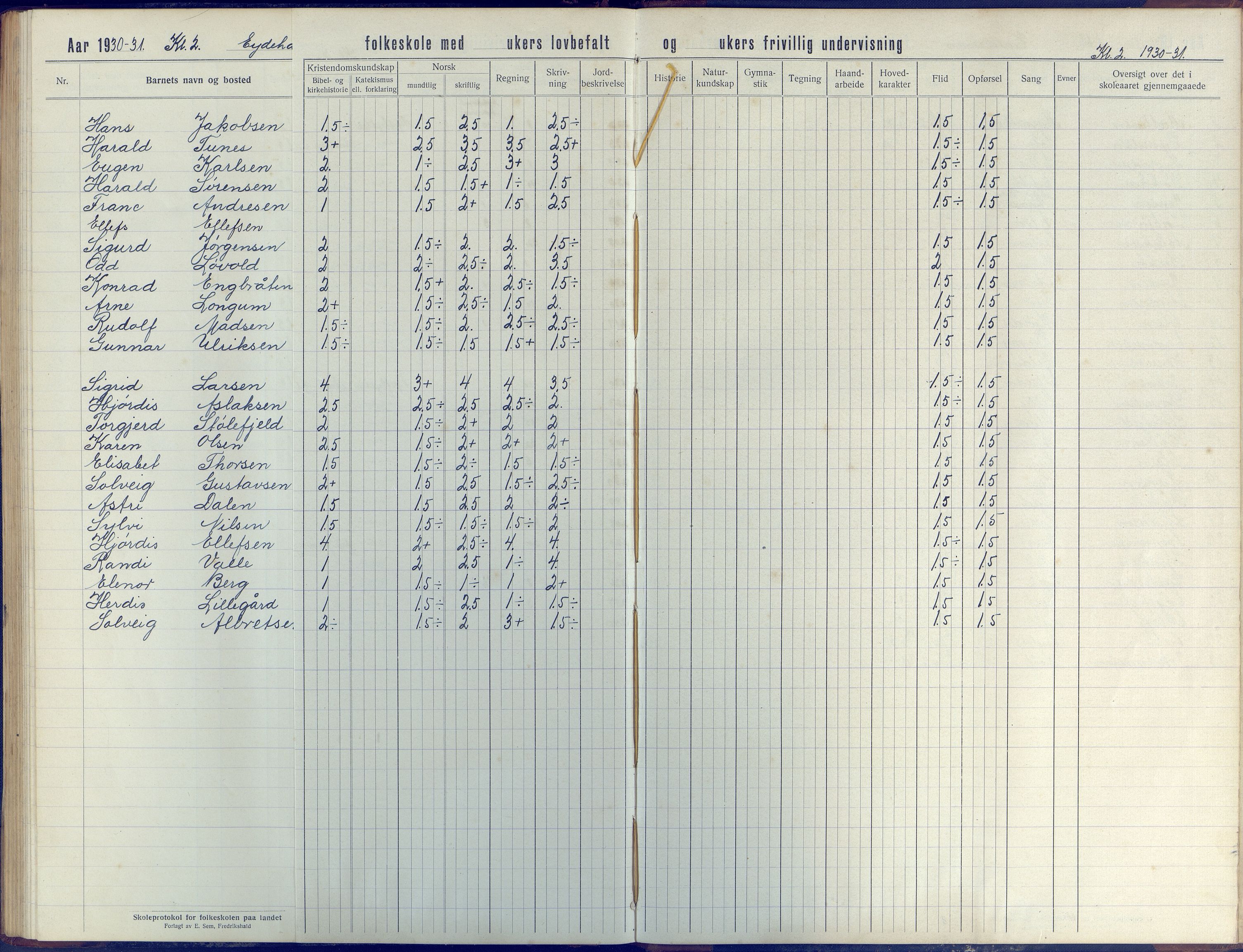 Stokken kommune, AAKS/KA0917-PK/04/04d/L0005: Skoleprotokoll, 1916-1932