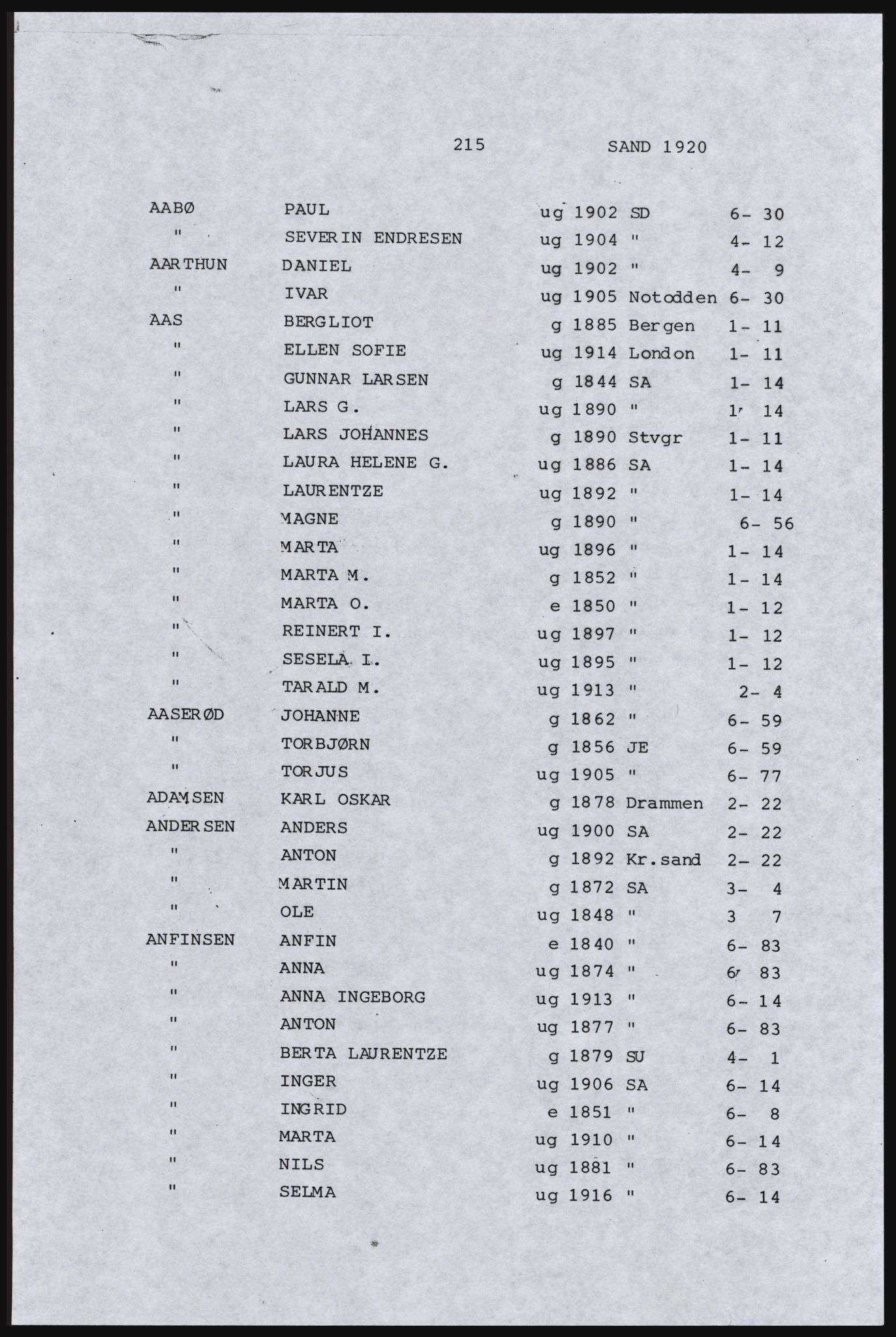 SAST, Avskrift av folketellingen 1920 for Indre Ryfylke, 1920, s. 579
