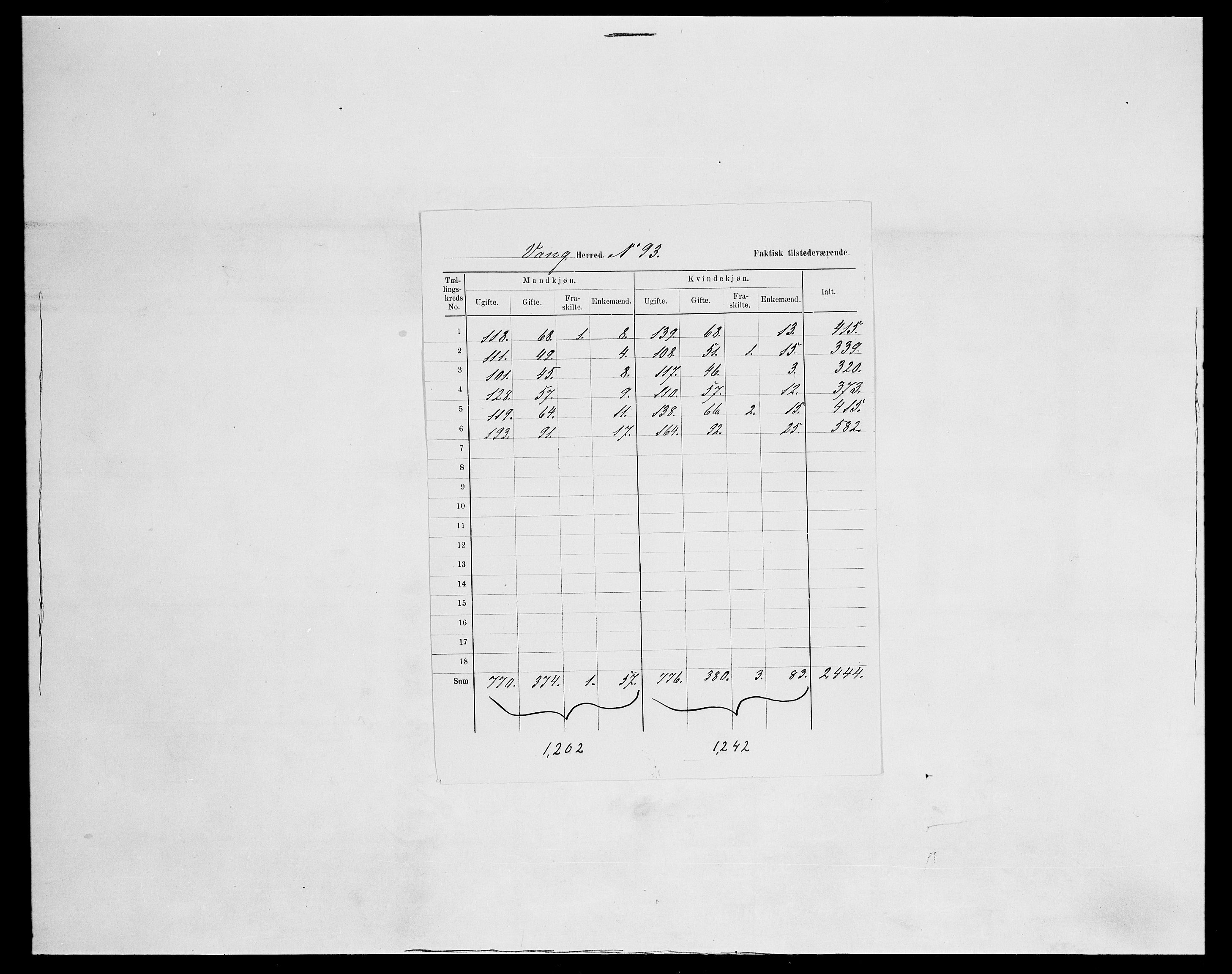 SAH, Folketelling 1875 for 0545P Vang prestegjeld, 1875, s. 8