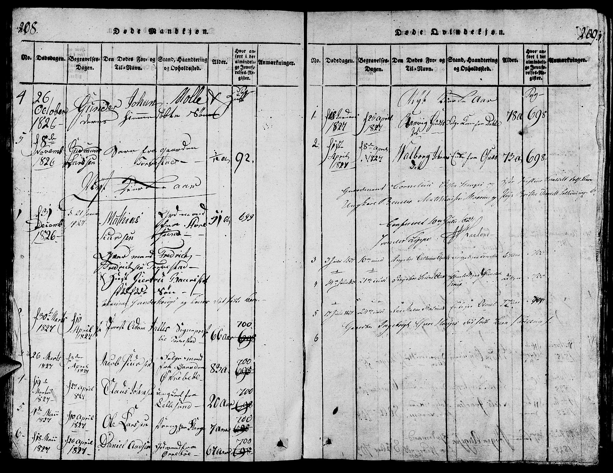 Torvastad sokneprestkontor, AV/SAST-A -101857/H/Ha/Hab/L0001: Klokkerbok nr. B 1 /1, 1817-1835, s. 208-209