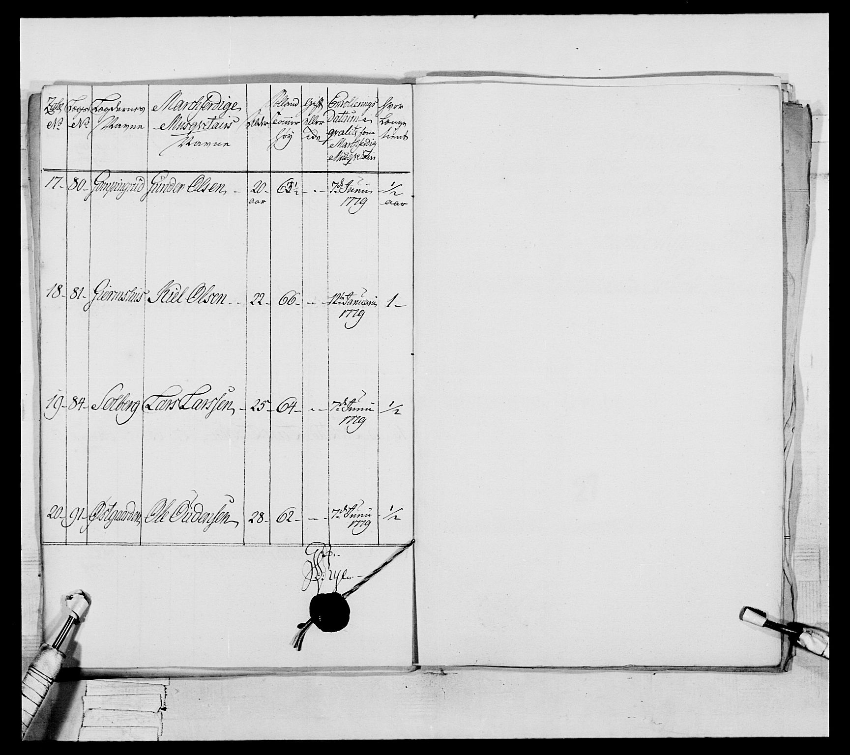 Generalitets- og kommissariatskollegiet, Det kongelige norske kommissariatskollegium, AV/RA-EA-5420/E/Eh/L0044: 2. Akershusiske nasjonale infanteriregiment, 1779-1787, s. 91