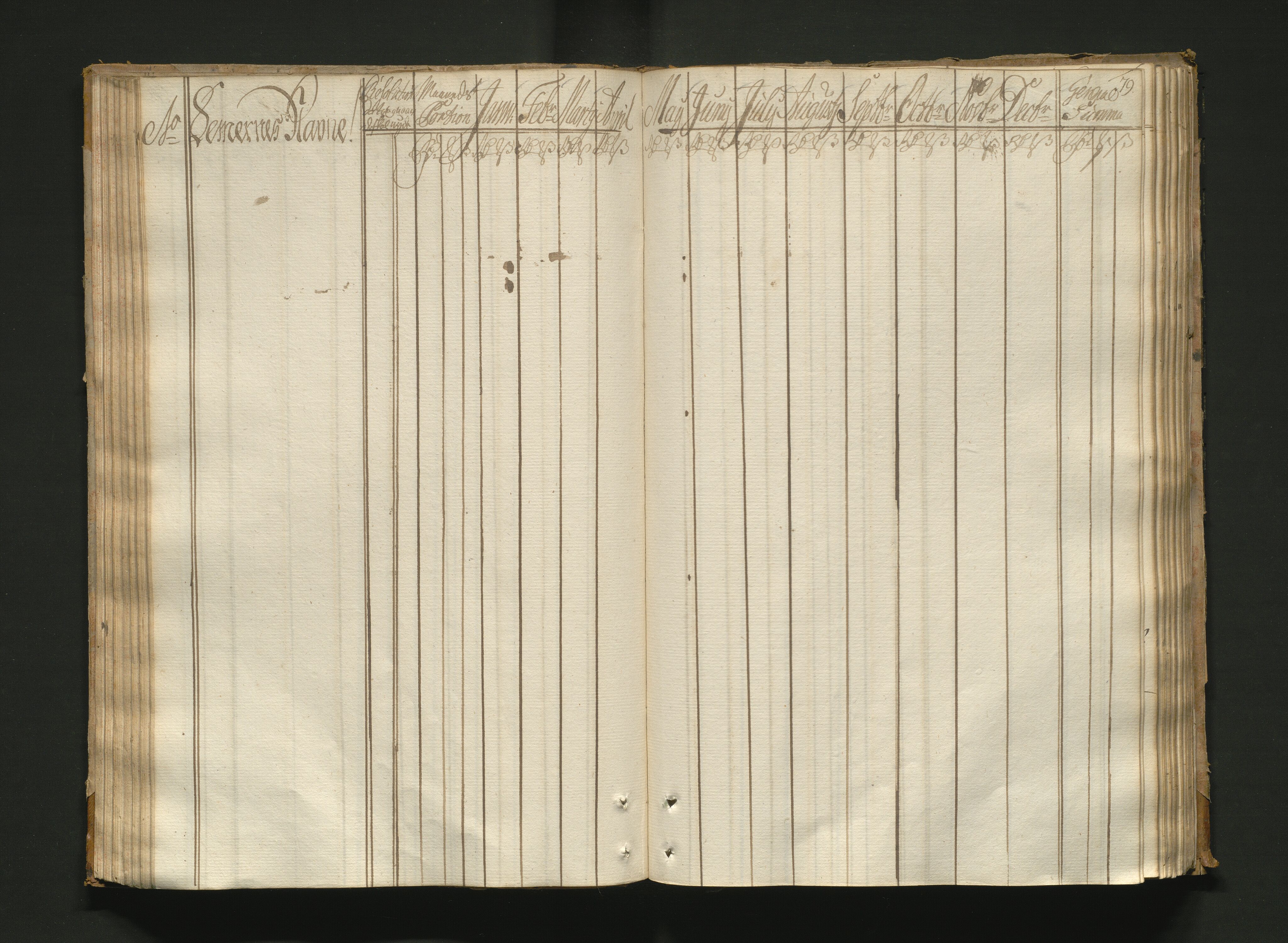 Overfattigkommisjonen i Bergen, AV/SAB-A-89001/F/L0005: Utdelingsbok for fattige i Nykirkesoknet, 1775-1780, s. 78b-79a
