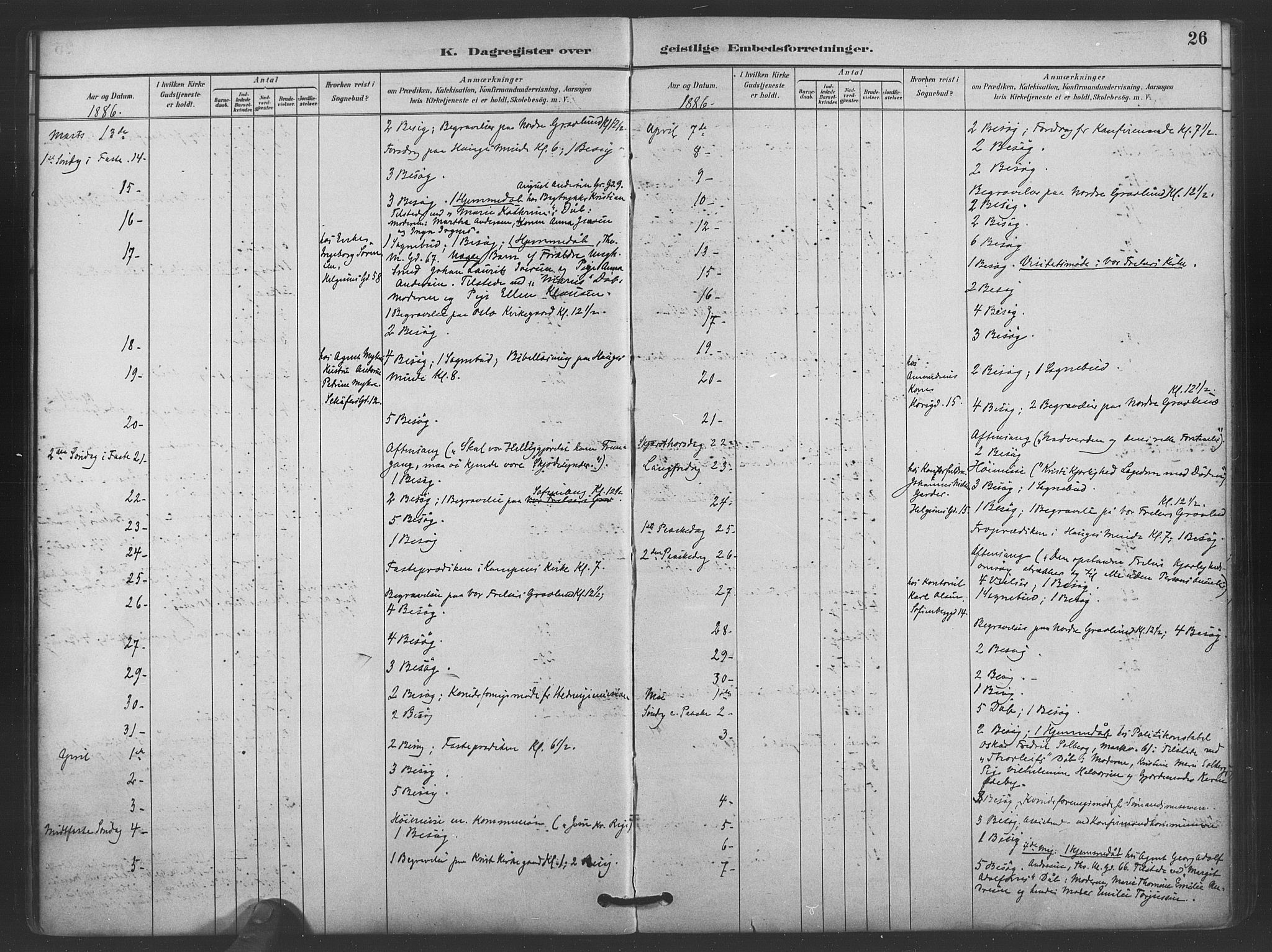 Paulus prestekontor Kirkebøker, AV/SAO-A-10871/I/Ib/L0001: Dagsregister nr. II 1, 1882-1910, s. 26