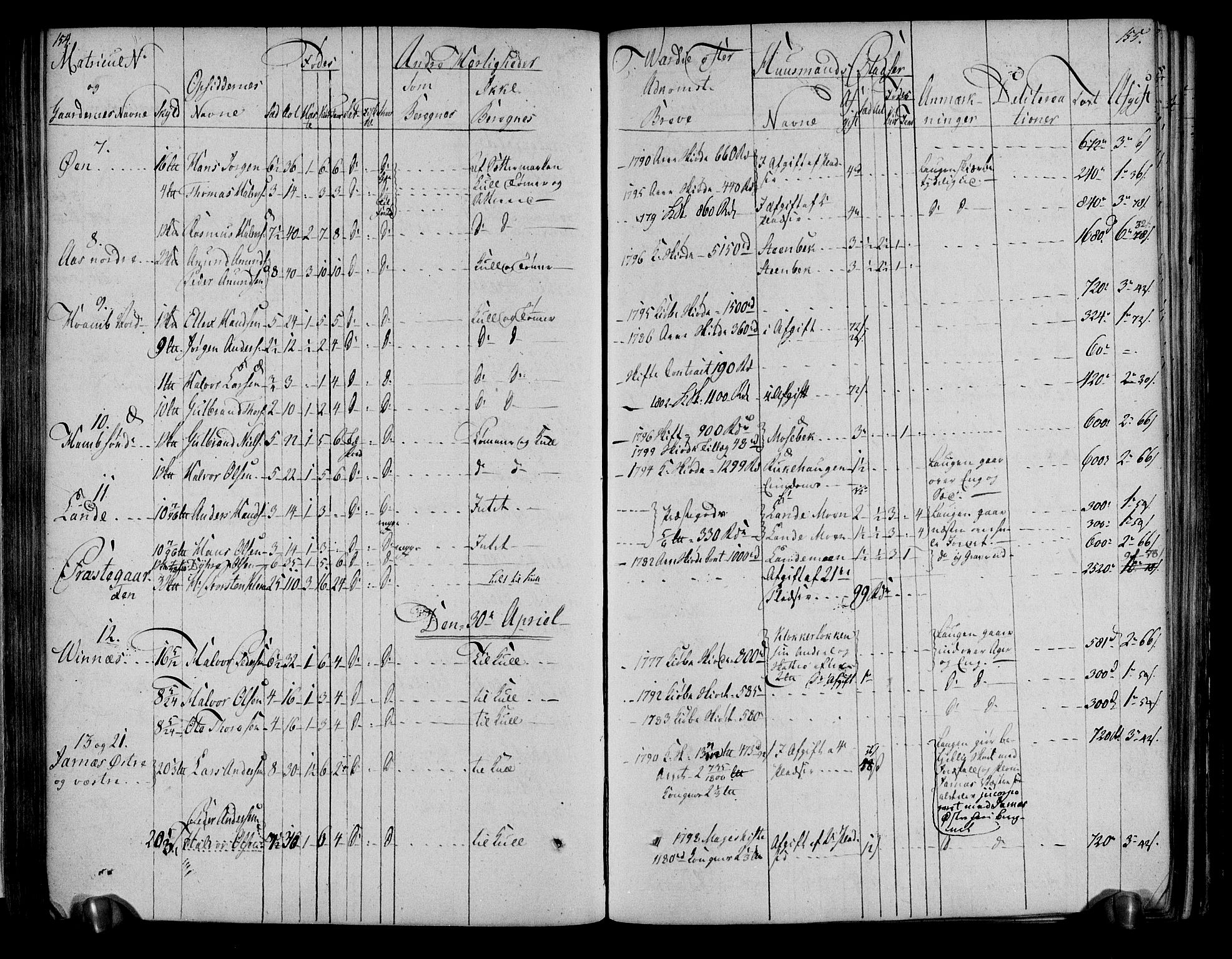 Rentekammeret inntil 1814, Realistisk ordnet avdeling, AV/RA-EA-4070/N/Ne/Nea/L0051: Numedal og Sandsvær fogderi. Deliberasjonsprotokoll, 1803, s. 82