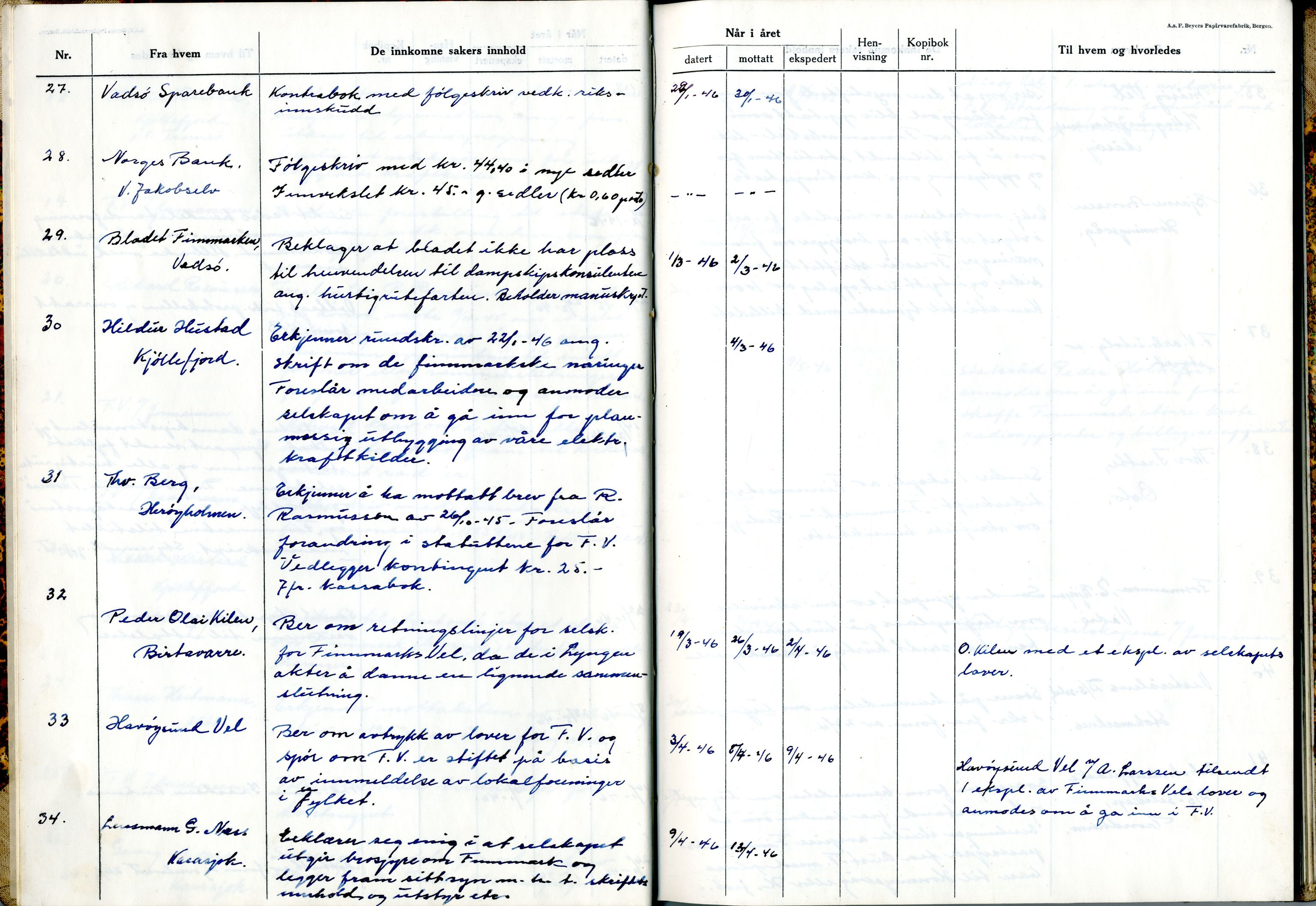 Selskapet Finnmarks Vel, FMFB/A-1015/C/L0003: Brevjournal, 1945-1950