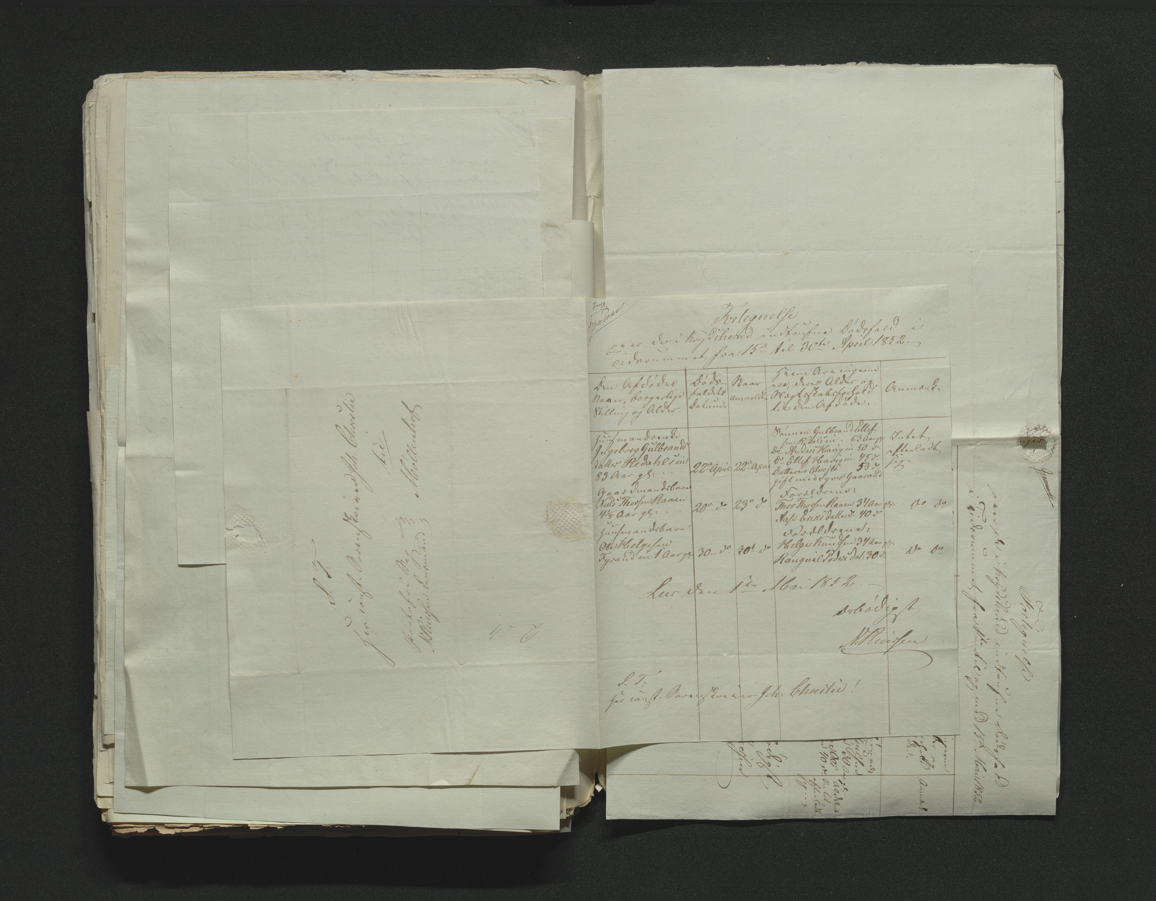 Eiker, Modum og Sigdal sorenskriveri, AV/SAKO-A-123/H/Ha/Hab/L0008: Dødsfallsmeldinger, 1850-1853