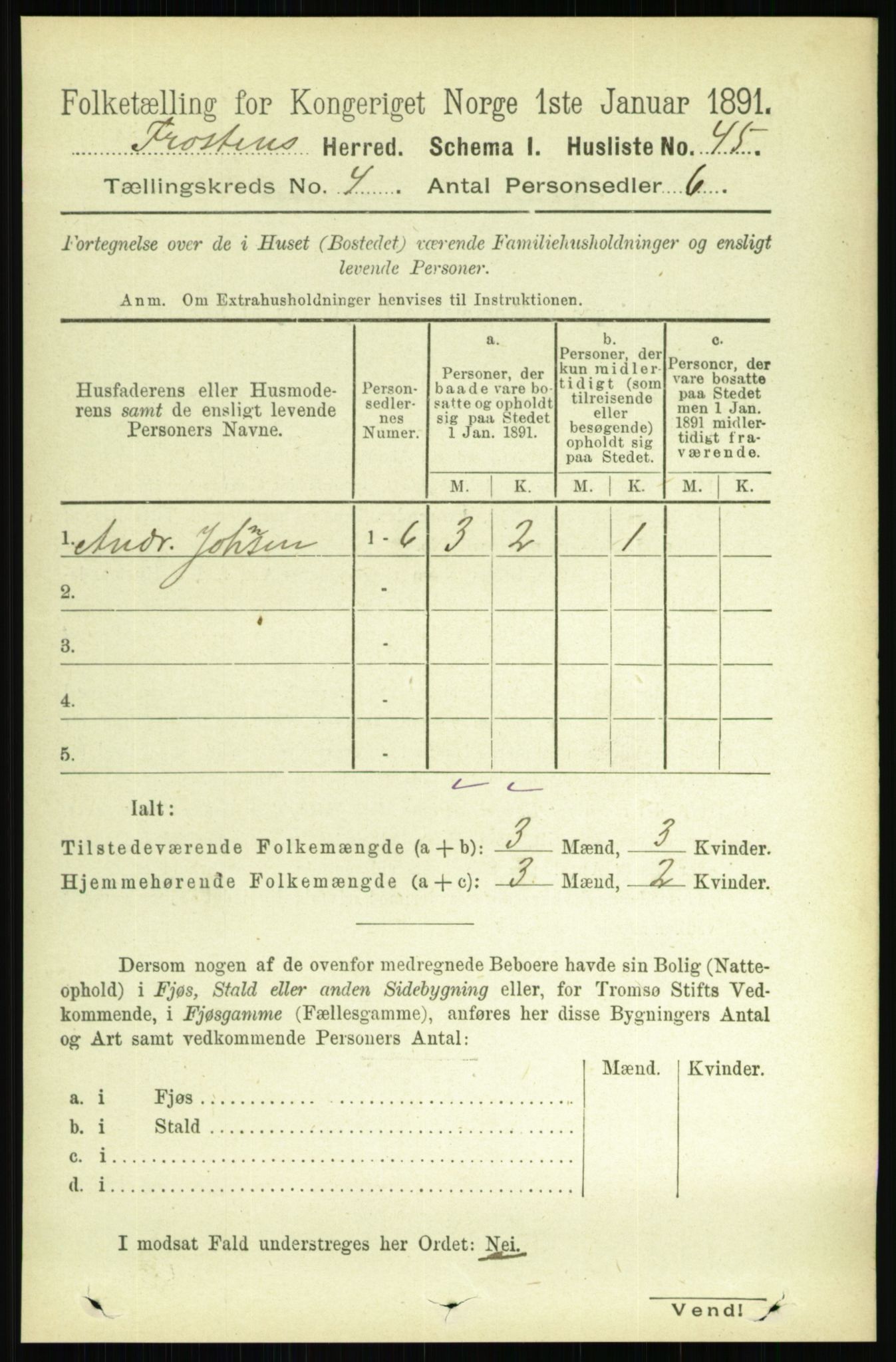 RA, Folketelling 1891 for 1717 Frosta herred, 1891, s. 2586