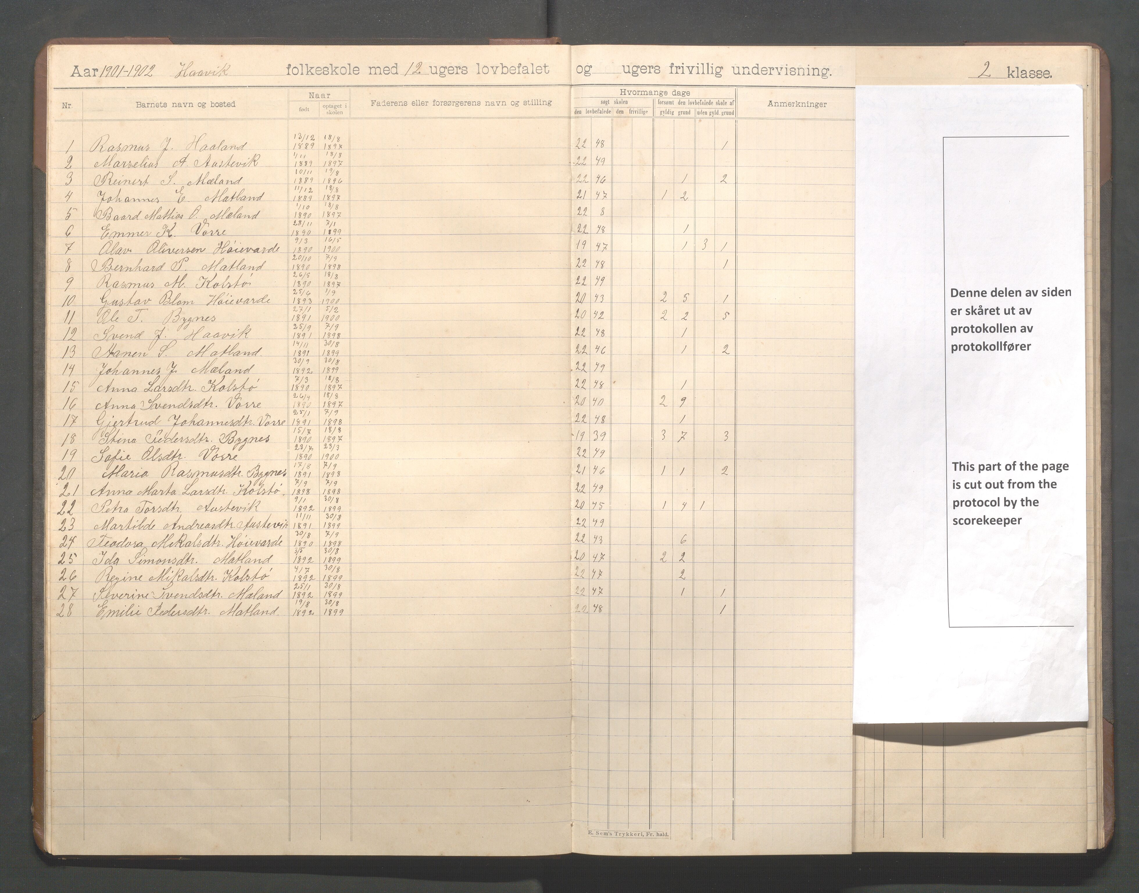 Avaldsnes kommune - Haavik skole, IKAR/K-101689/H/L0001: Skoleprotokoll, 1900-1916, s. 11