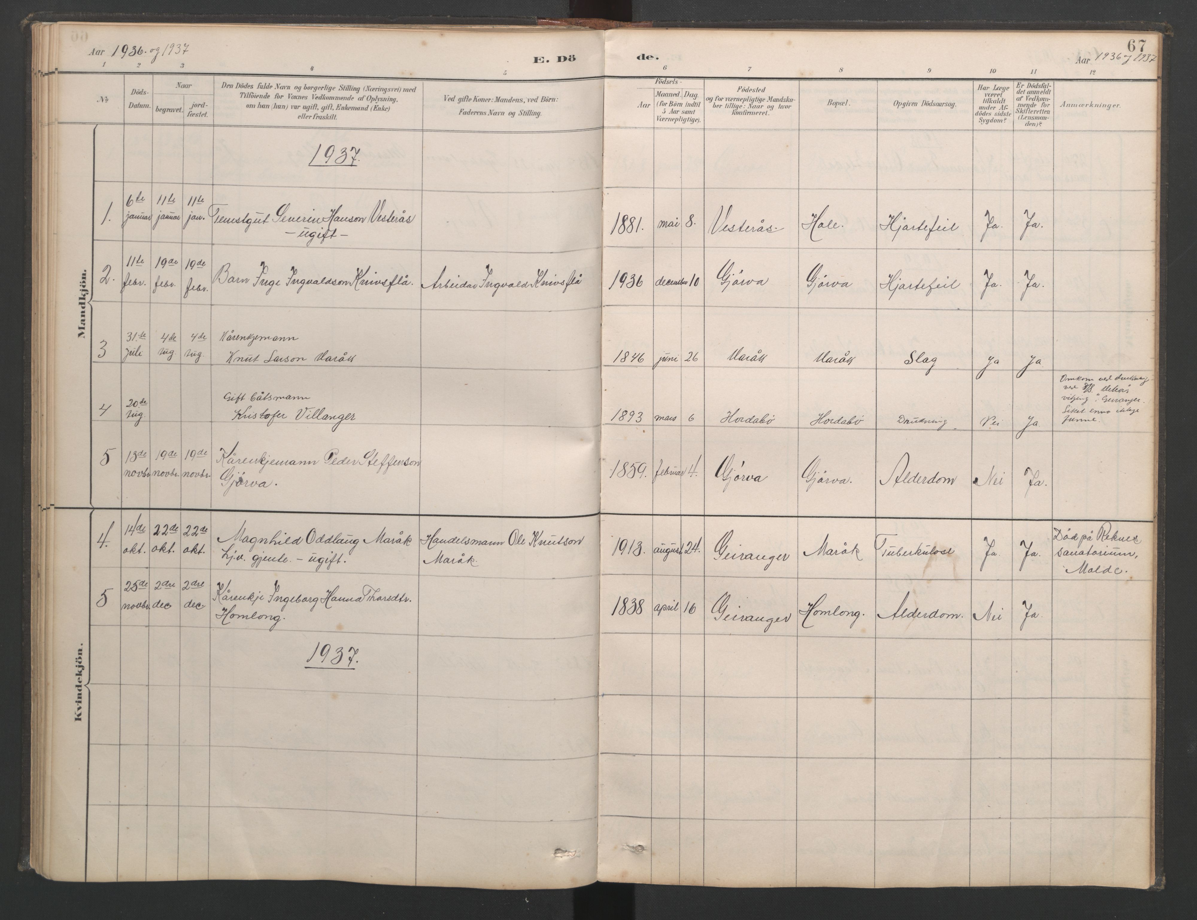 Ministerialprotokoller, klokkerbøker og fødselsregistre - Møre og Romsdal, AV/SAT-A-1454/518/L0237: Klokkerbok nr. 518C04, 1885-1963, s. 67