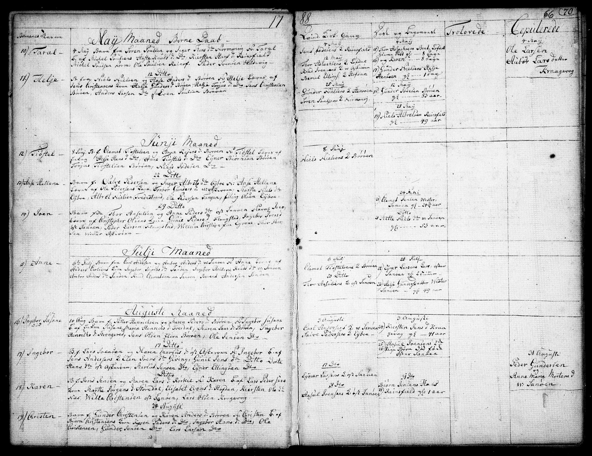 Dypvåg sokneprestkontor, SAK/1111-0007/F/Fb/Fba/L0007: Klokkerbok nr. B 7, 1762-1810, s. 66