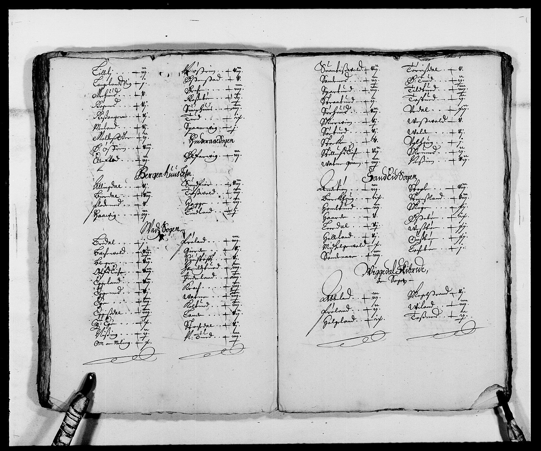 Rentekammeret inntil 1814, Reviderte regnskaper, Fogderegnskap, AV/RA-EA-4092/R47/L2850: Fogderegnskap Ryfylke, 1680, s. 157