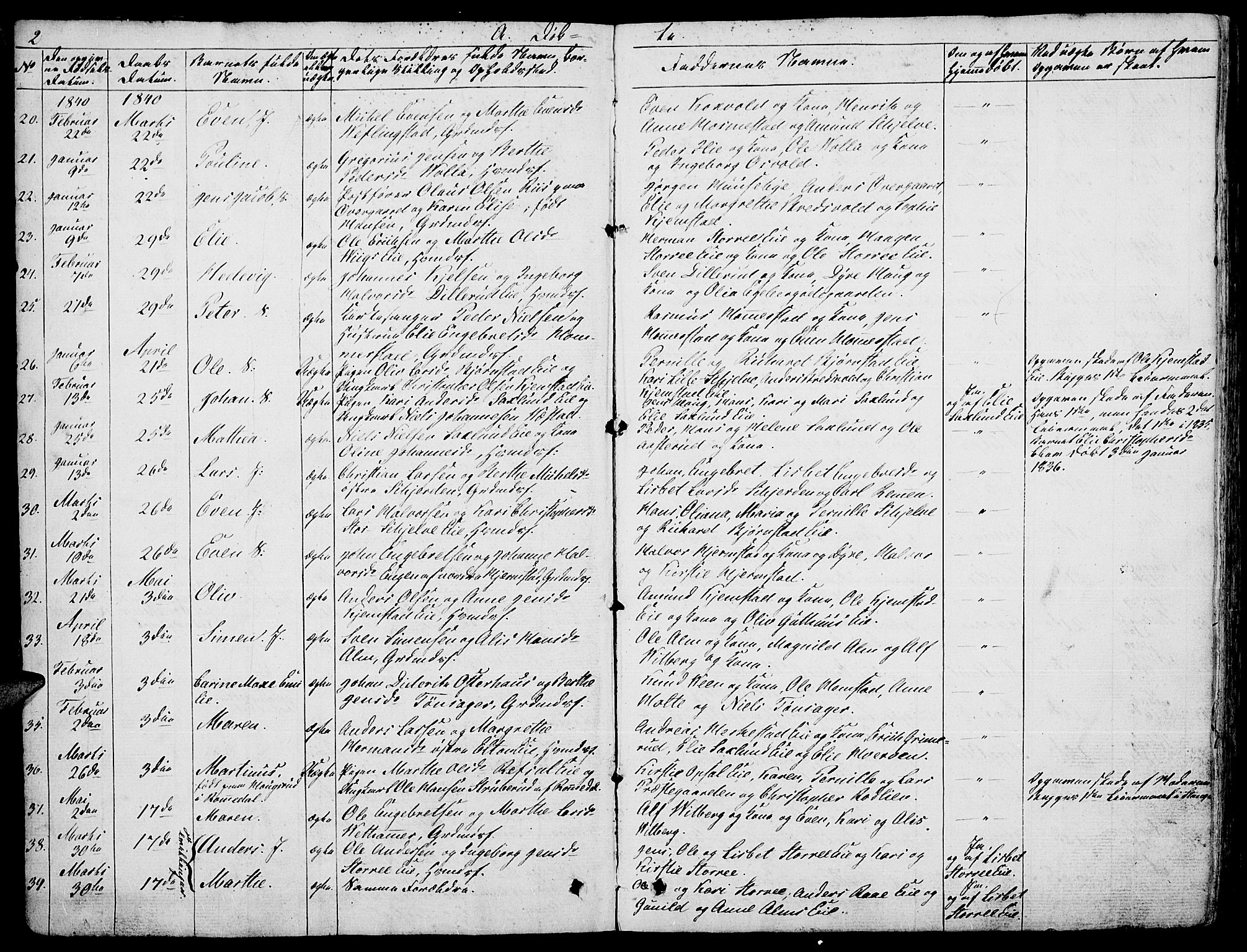 Stange prestekontor, AV/SAH-PREST-002/L/L0003: Klokkerbok nr. 3, 1840-1864, s. 2