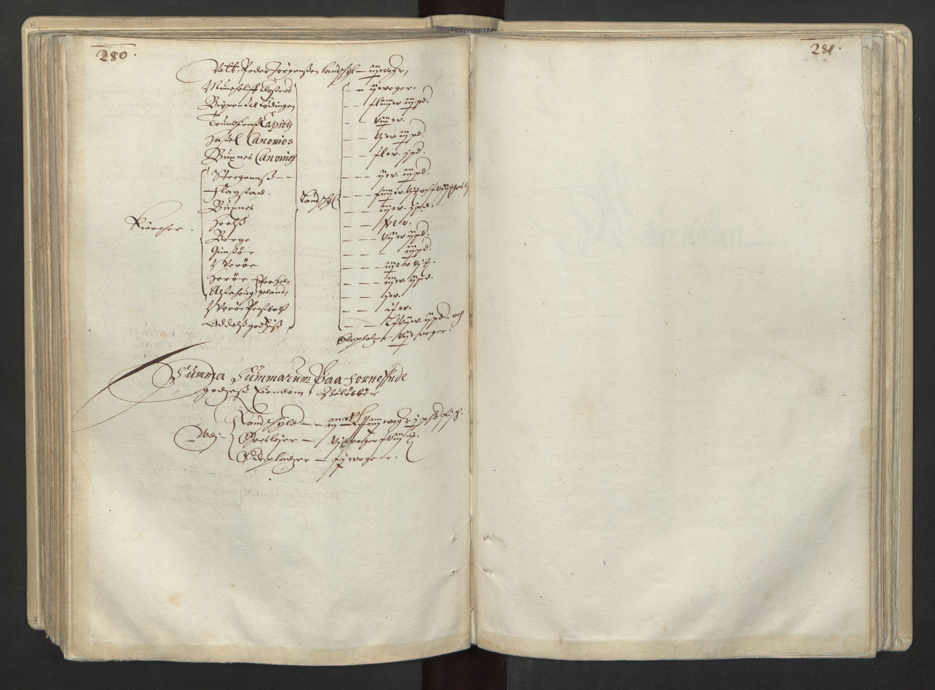 Rentekammeret inntil 1814, Realistisk ordnet avdeling, RA/EA-4070/L/L0030/0001: Nordland lagdømme: / Alminnelig jordebok for Helgeland, Salten, Lofoten, Vesterålen, Andenes og Senja., 1661, s. 280-281