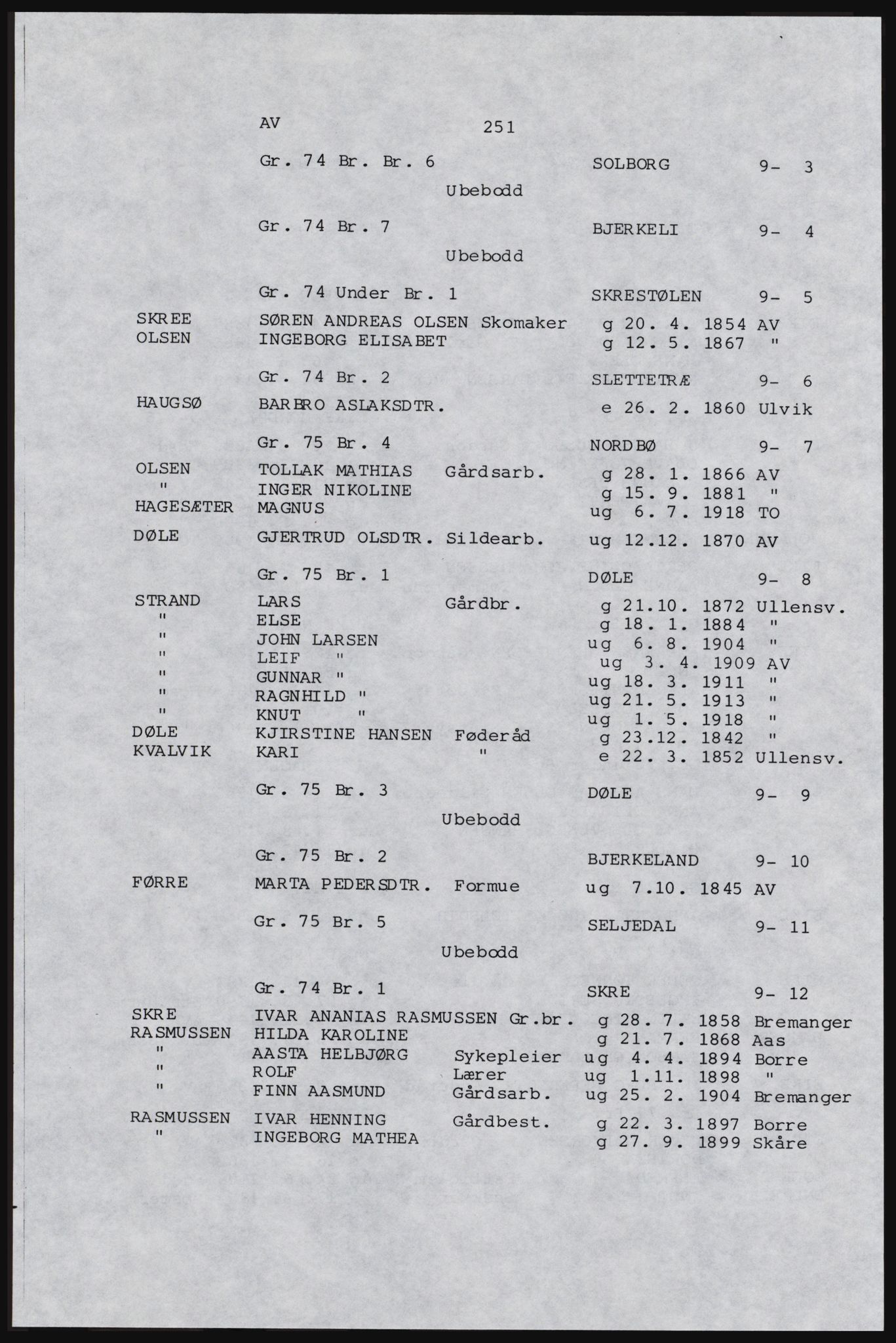 SAST, Avskrift av folketellingen 1920 for Karmøy, 1920, s. 269
